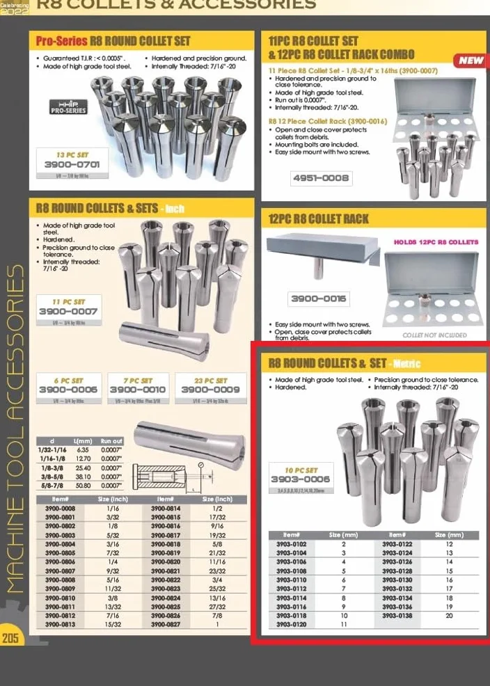 HHIP 3903-0106 4 mm metryczny R8 okrągła tulejka tulejowa