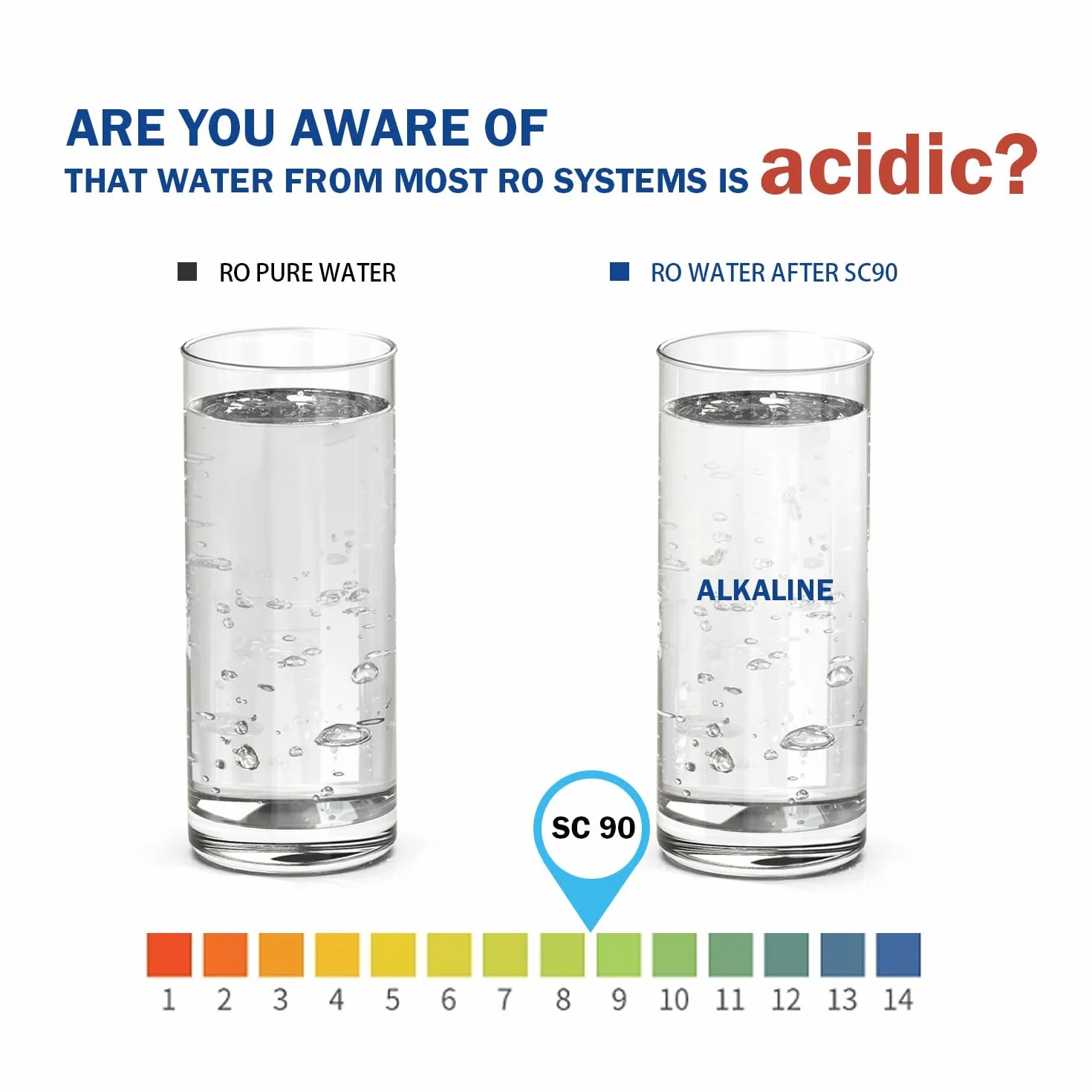 Frizzlife SC90 Wymienny wkład filtrujący do systemu filtrów wody z odwróconą osmozą WB99 - alkaliczny, opakowanie 4