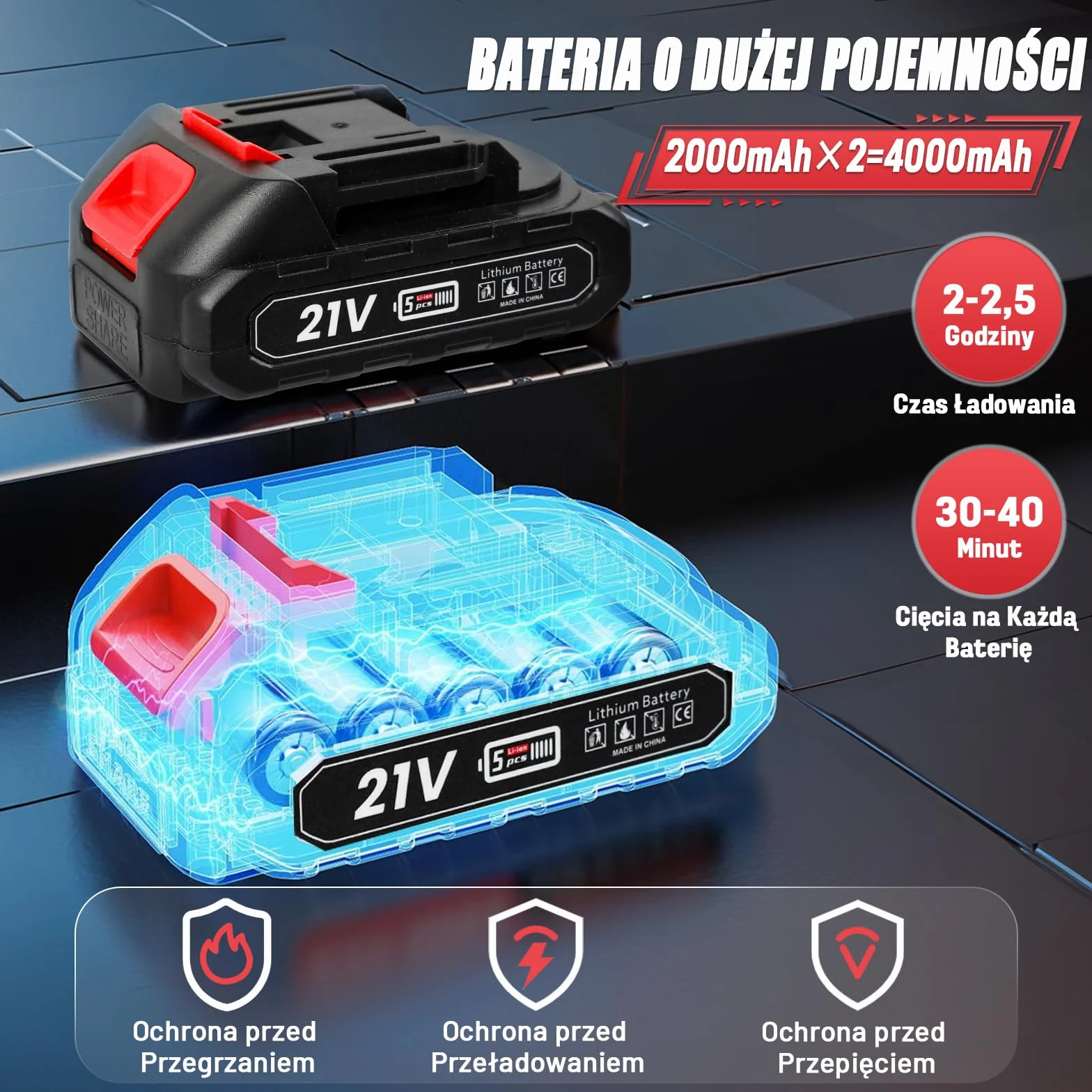 Mini Piła Łańcuchowa Bezprzewodowa 6 Cali, Elektryczna Piła z Silnikiem 800W, Systemem Instalacji Beznarzędziowej/Blokady Bezpieczeństwa, z 2 Akumulatorami 2000mAh do Przycinania Drzew, Cięcia Drewna