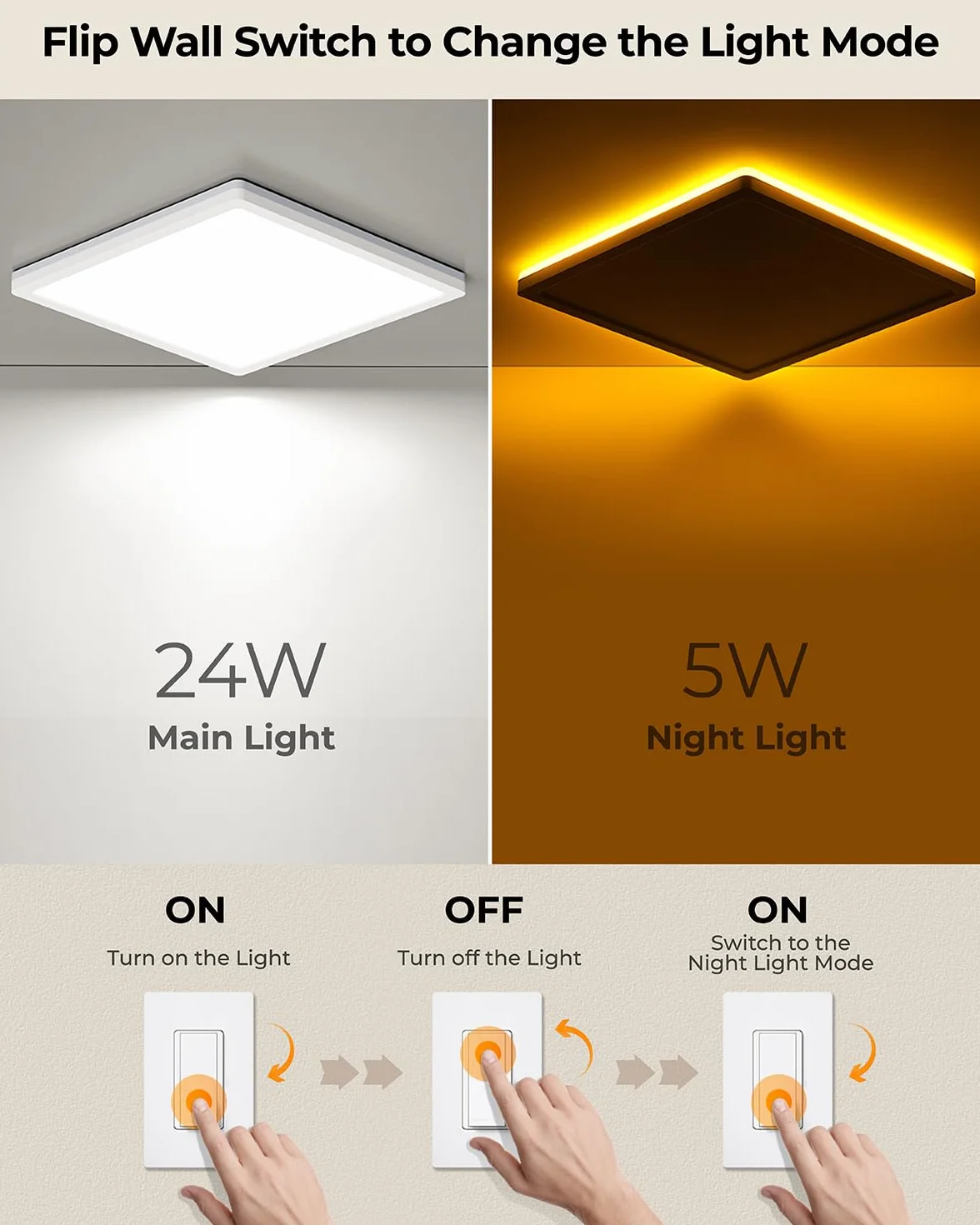 BLNAN Płaska Lampka Sufitowa LED z Światłem Nocym 2000K, 24W Lampka Sufitowa Ciepła Białe Neutralne Białe Zimne 3000K/4000K/5000K, 2400LM Panel Świetlny do Przedpokoju Sypialnia Salon Kuchnia, 30CM