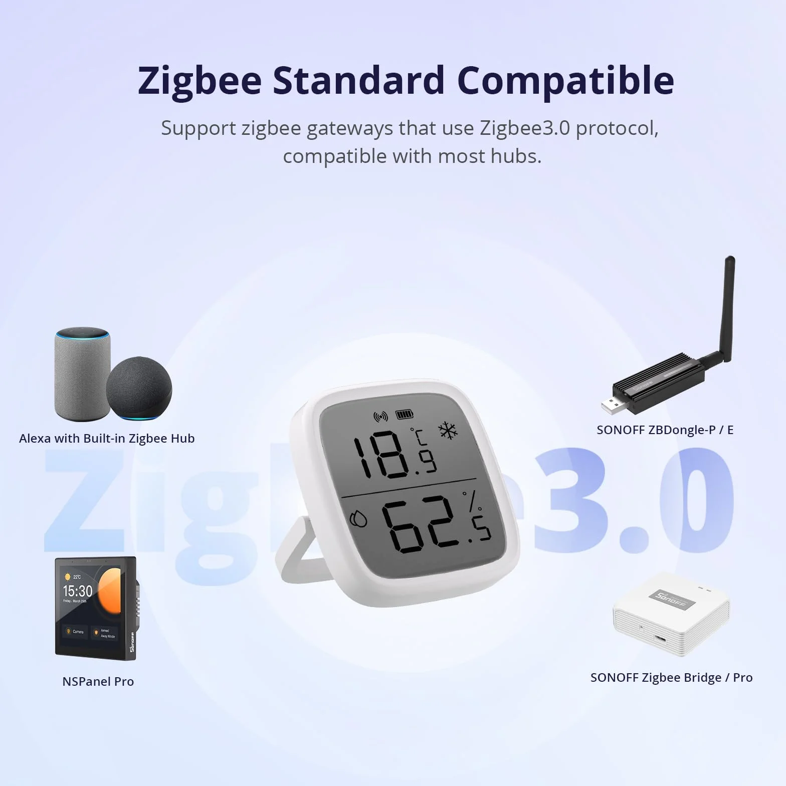SONOFF SNZB-02D ZigBee Mini czujnik temperatury i wilgotności termometr wewnętrzny higrometr wyświetlacz LCD kompatybilny z Alexa/Google Home