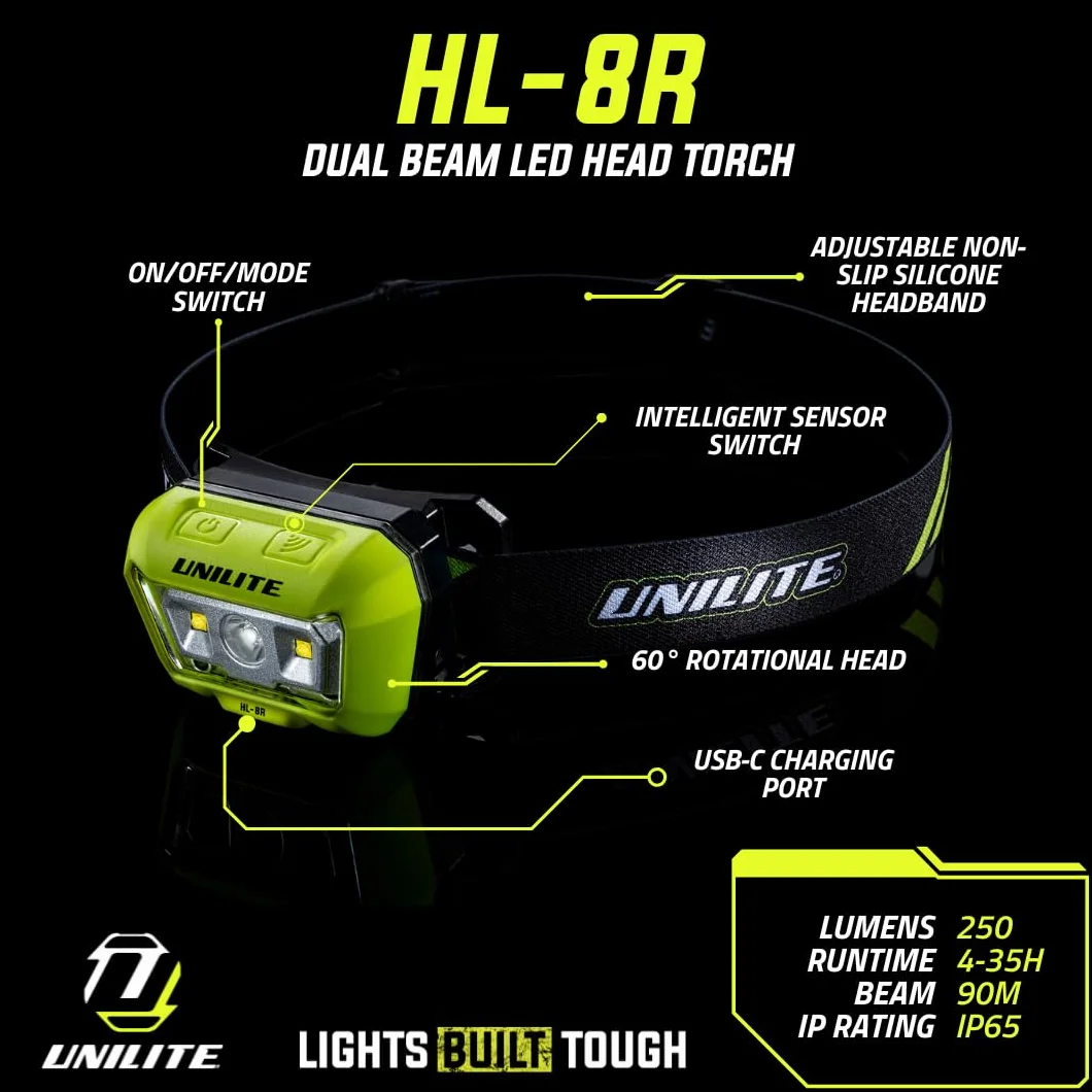 Latarka czołowa z czujnikiem ruchu UNILITE HL-8R