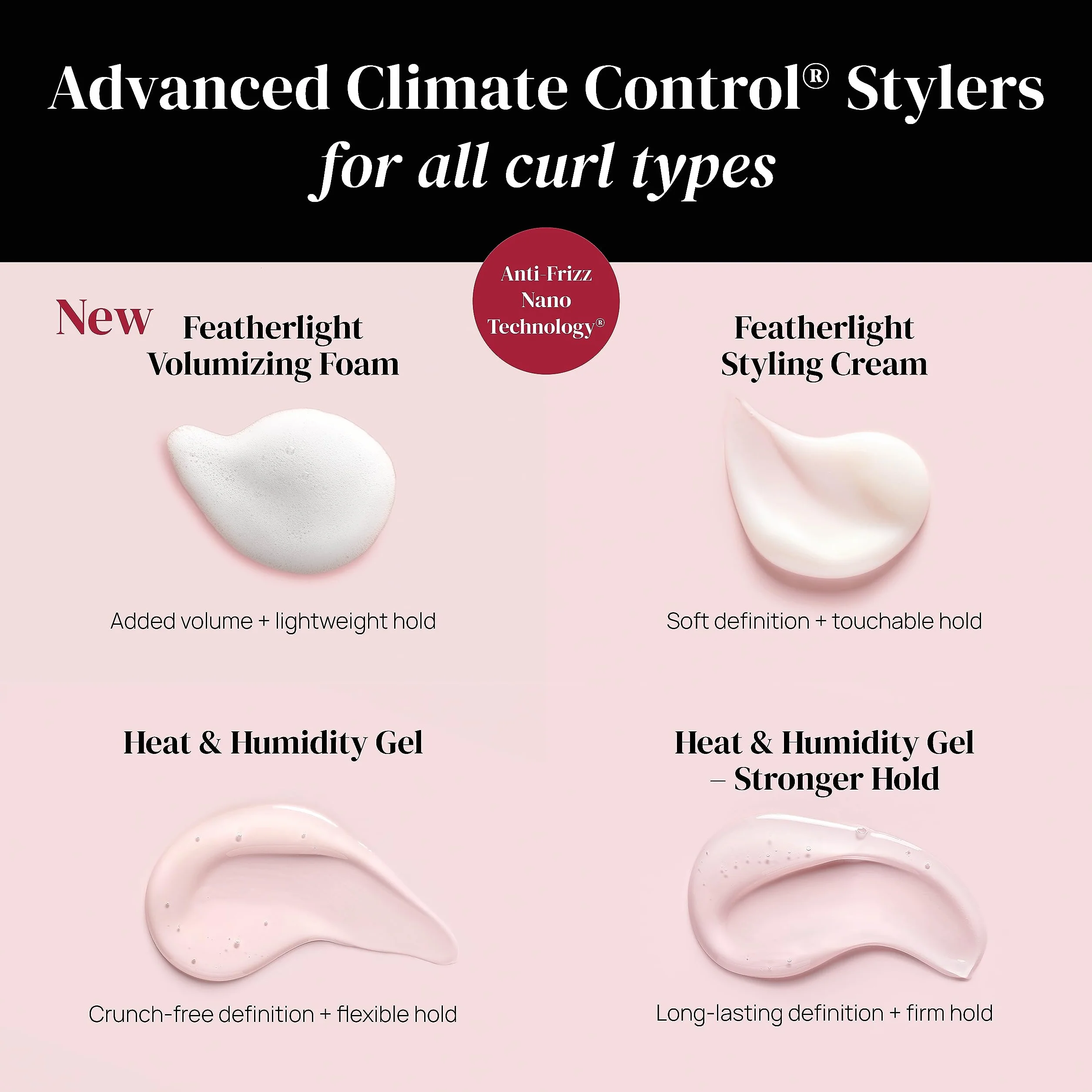 Ouidad Advanced Climate Control Heat and Wilmidity Stronger Hold Gel Define and Protect Curls Anti-Frizz 250ml
