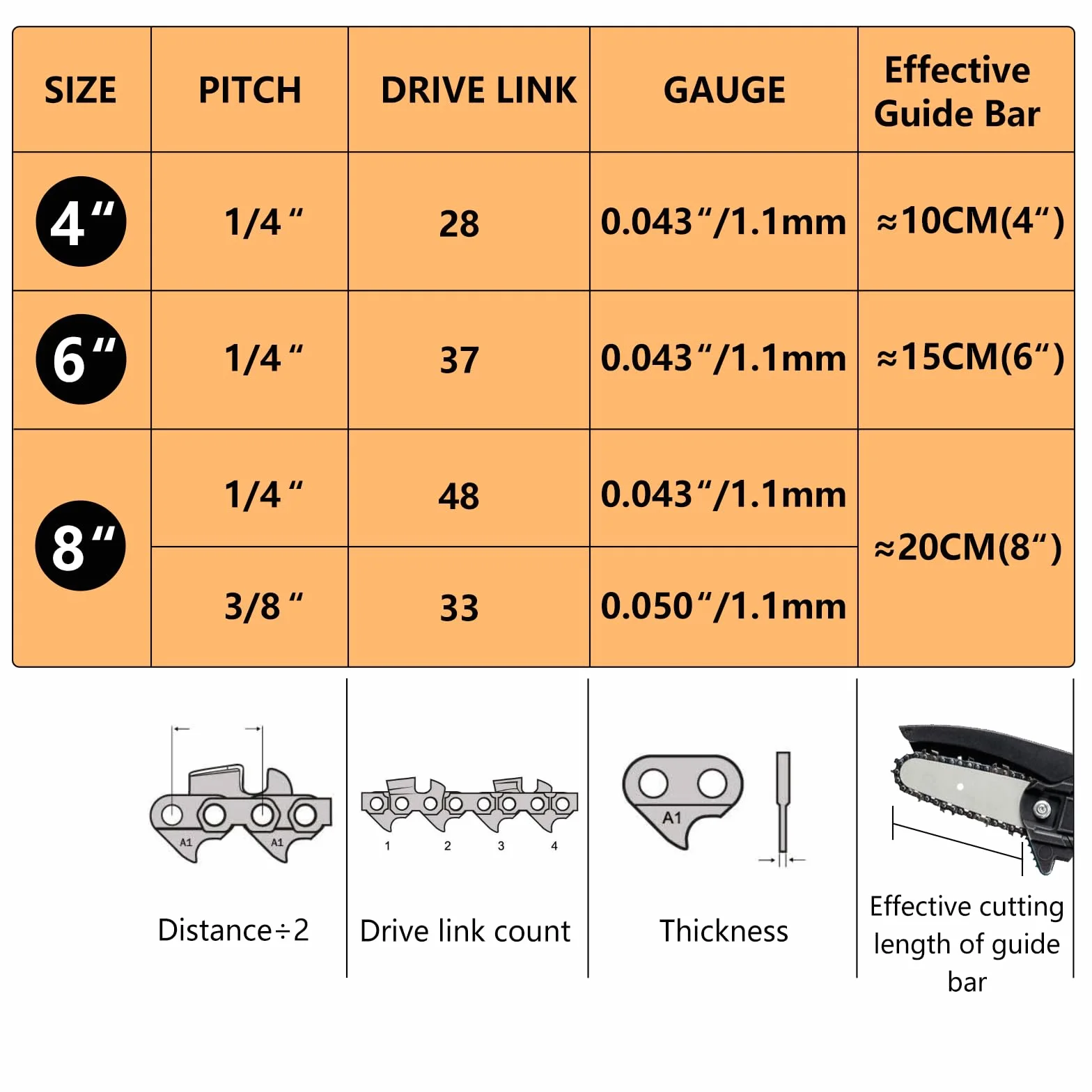 4 szt. łańcuchów do piły łańcuchowej 3/8" 1,3 mm, 28 ogniw prowadzących 4" dla mini piły łańcuchowej do cięcia łańcuchów zapasowych