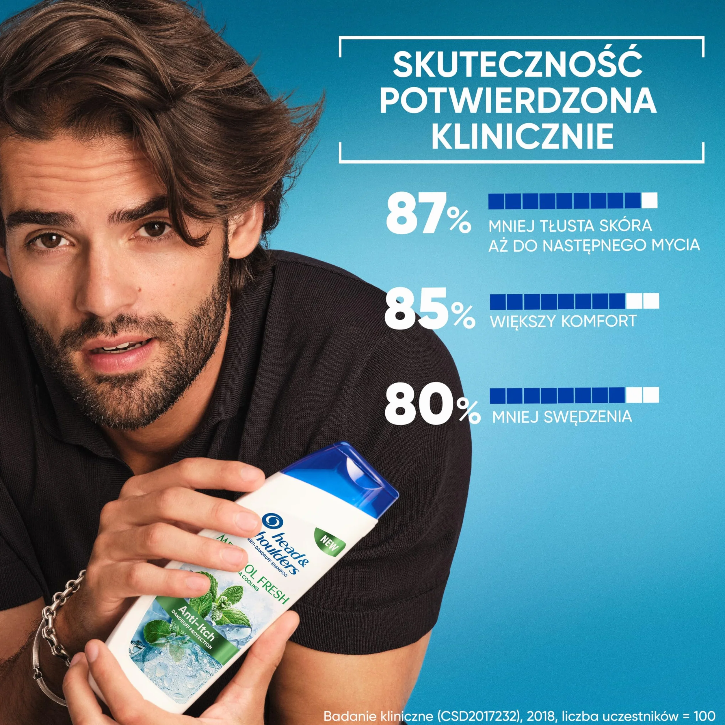 Head & Shoulders Menthol Fresh szampon przeciwłupieżowy 400 ml-zwalcza łupież, swędzenie i nadmiar sebum, nawet do 100% ochrony przed łupieżem,skuteczność potwierdzona klinicznie, z efektem chłodzenia