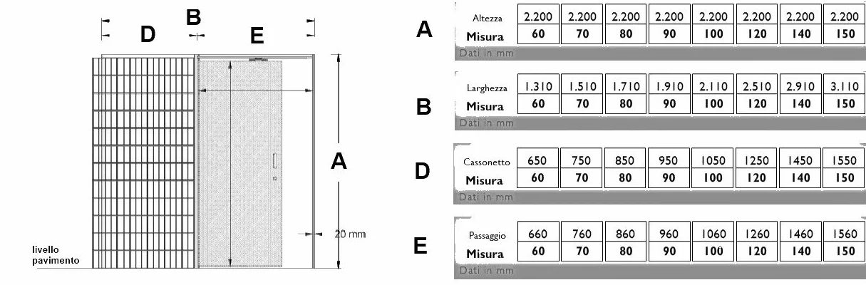SCOMPARSA uchwyt do drzwi przesuwnych wewnętrznych ścian - wymiary 70 x210 - AMMORTYZOWANY