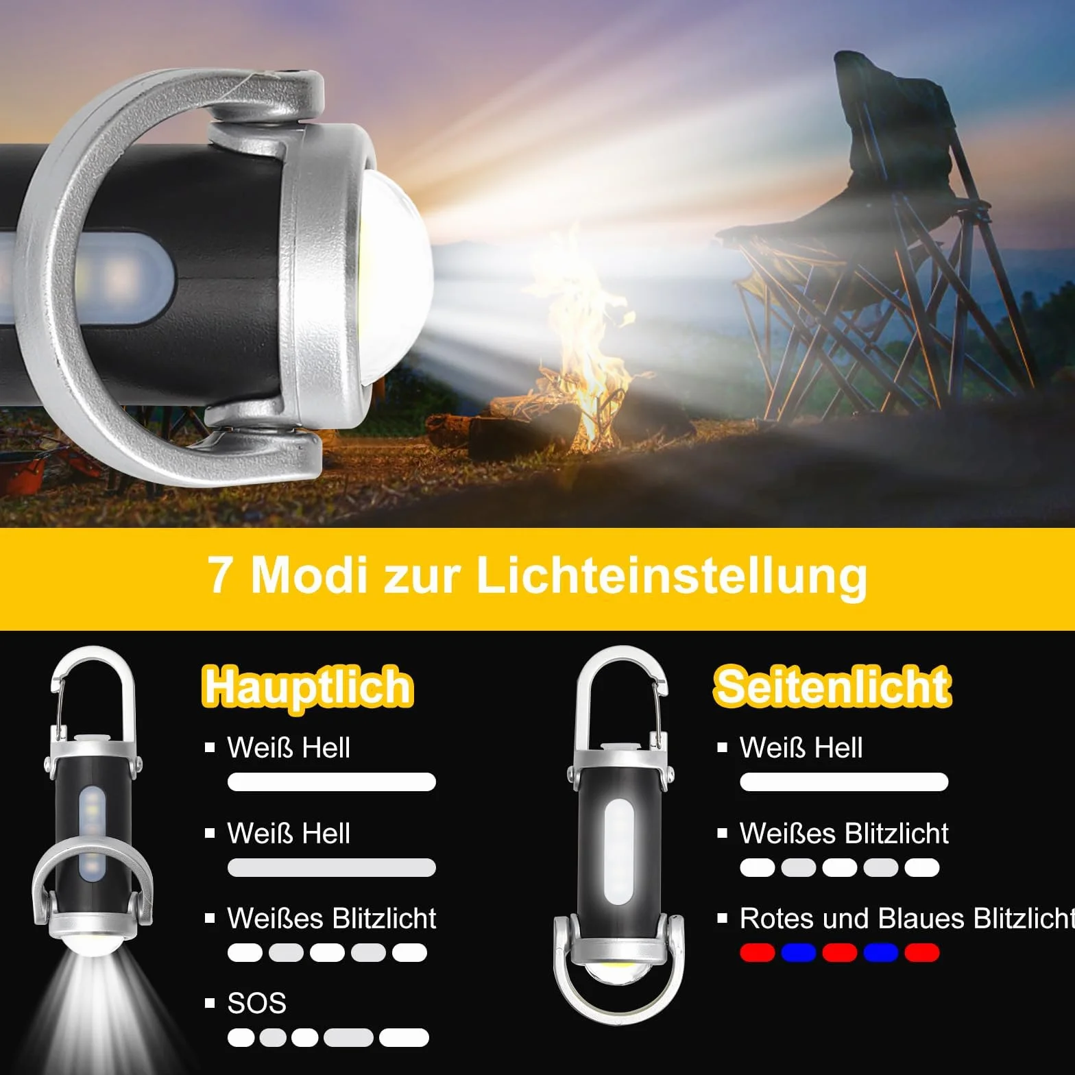TNSLAND Mini latarka breloczek do kluczy, super jasna latarka LED, ładowana, wodoszczelna, 7 trybów pracy, z kablem USB, do domu, samochodu, na zewnątrz, w podróży, na kempingu, w pracy