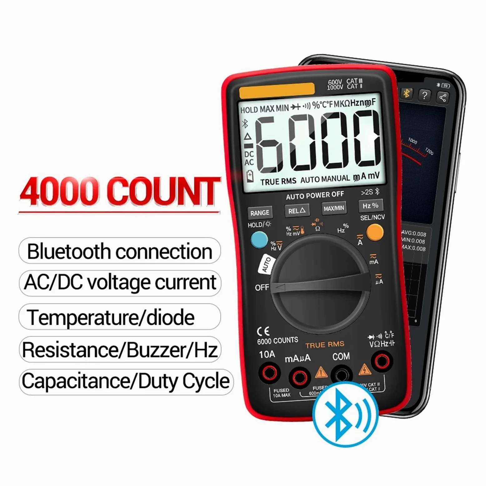 Multimetr Cyfrowy Bluetooth 6000 Zlicza True Professional Multimetro Auto-Range Tester Napięcia Prądu AC/DC Szybko Dokładnie Łatwy Odczyt(Orange Pro)