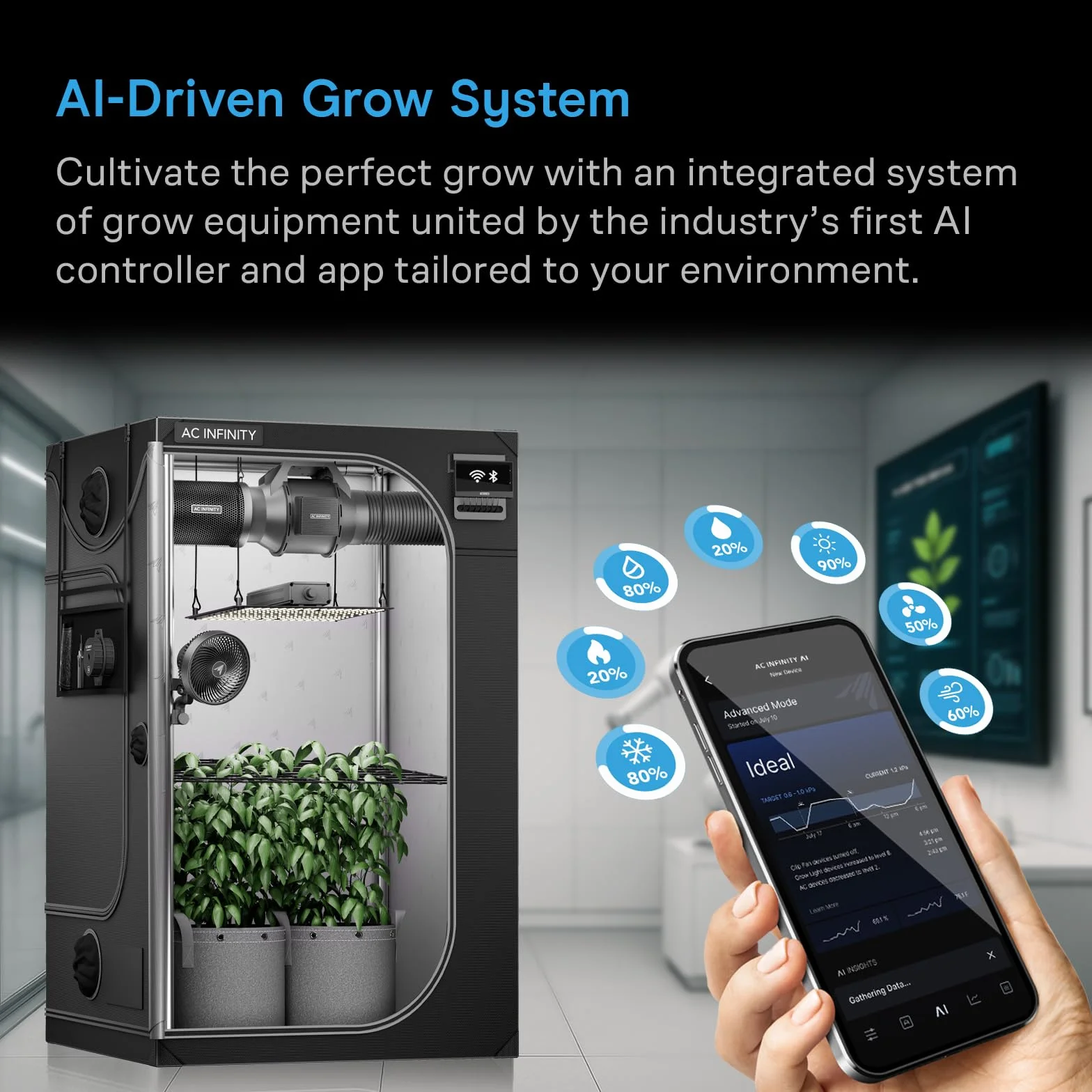 AC Infinity Advance Grow System 2x2 Namiot do Uprawy LED Grow Light 2000D Samsung LM301H WiFi