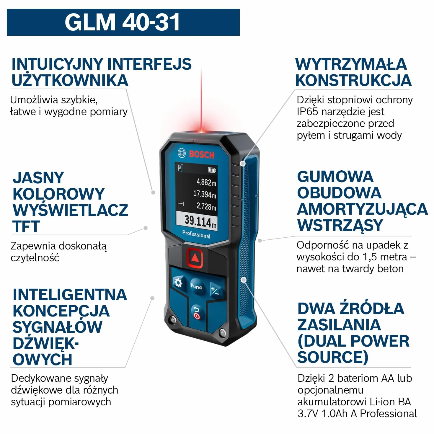 Bosch Professional Dalmierz laserowy GLM 40-31 (certyfikat IP65, obudowa amortyzująca wstrząsy, automatyczne obliczenia długości/powierzchni/kubatury, kompatybilność z akumulatorem Li-ion)