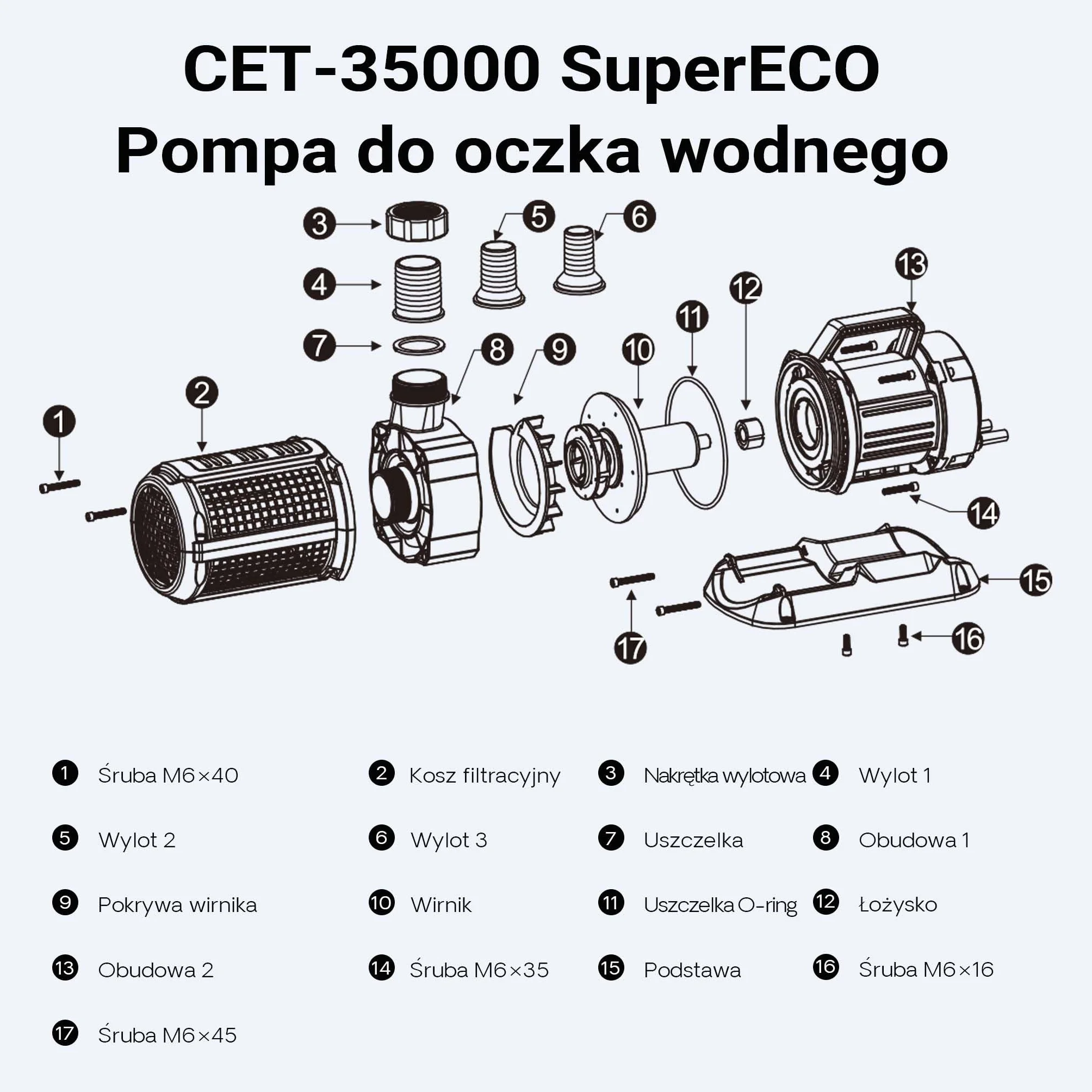 SunSun SuperEco CET-35000 Pompa filtrowa do stawu 450W 32000l/h 10m