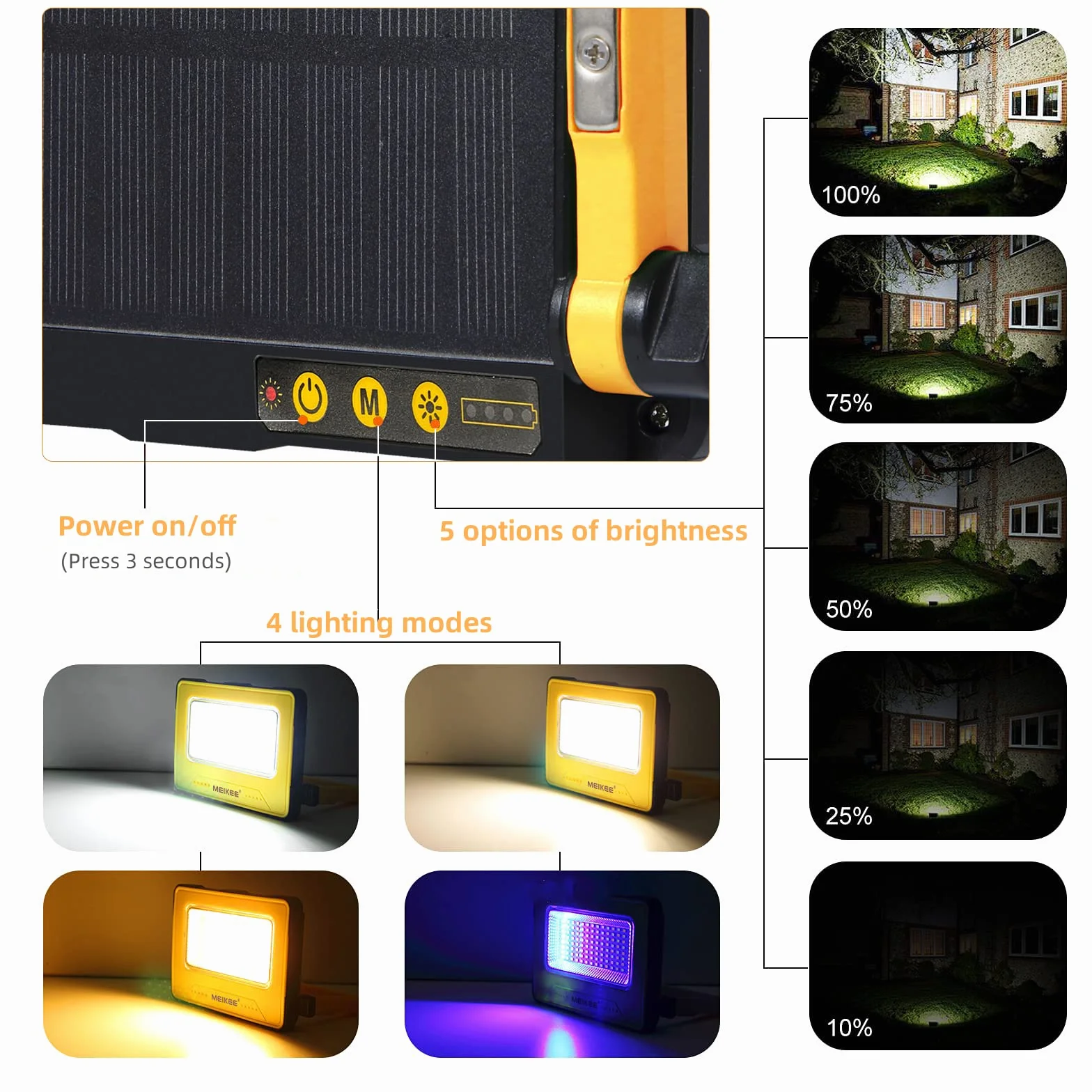 Lampa LED do ładowania, MEIKEE reflektor LED 60 W, super jasny, przenośny, 12000 mAh, ładowany przez USB i energię słoneczną, 16 trybów magnetycznego światła roboczego, latarnia na kemping, na plac