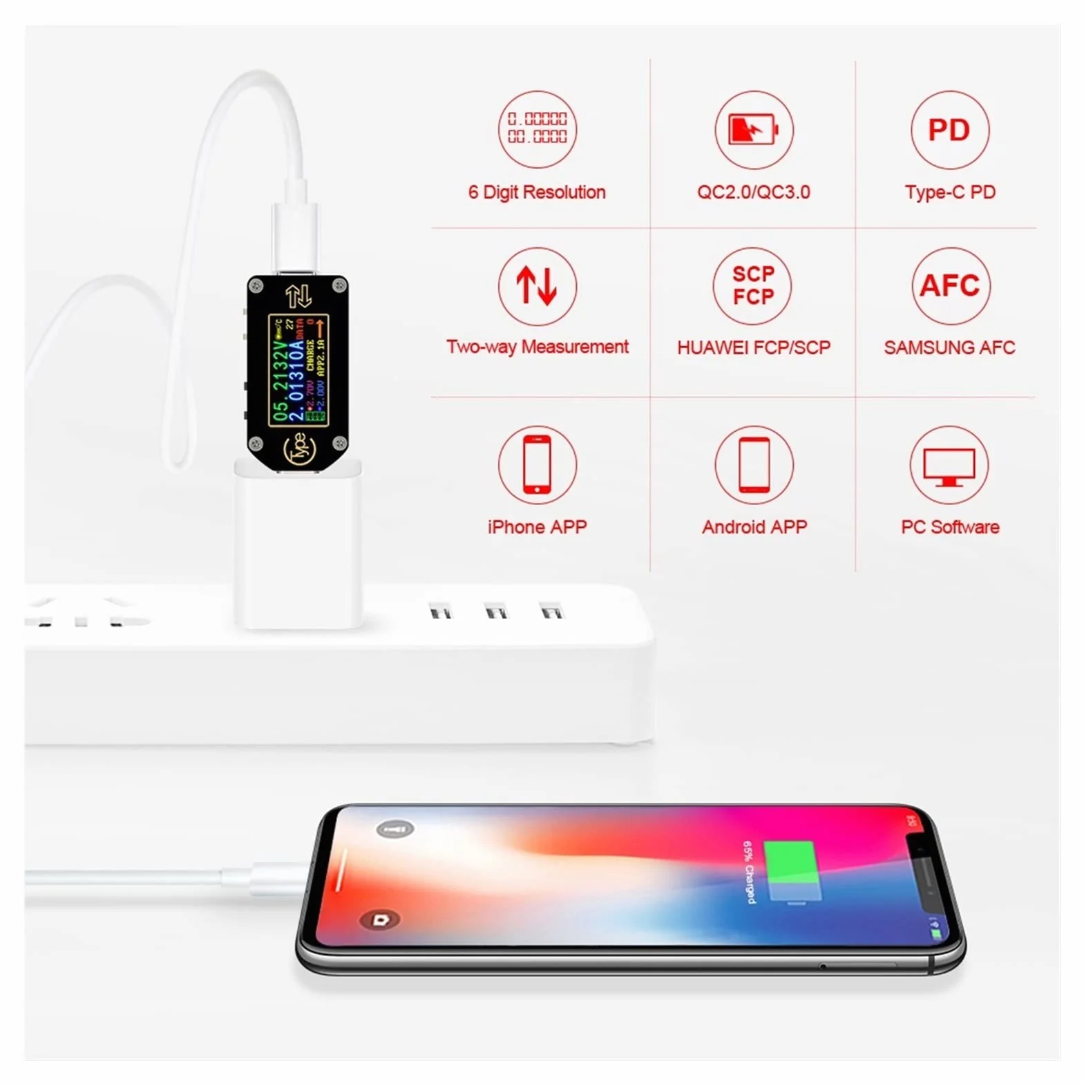Urządzenie pomiarowe tester USB TC66 / TC66C Rodzaj -C PD spust USB-C Woltomierz napięcia amperomierz 2 sposób ładowarka miernik prądu multimetr PD bateria Usb. Próbnik.(TC66)