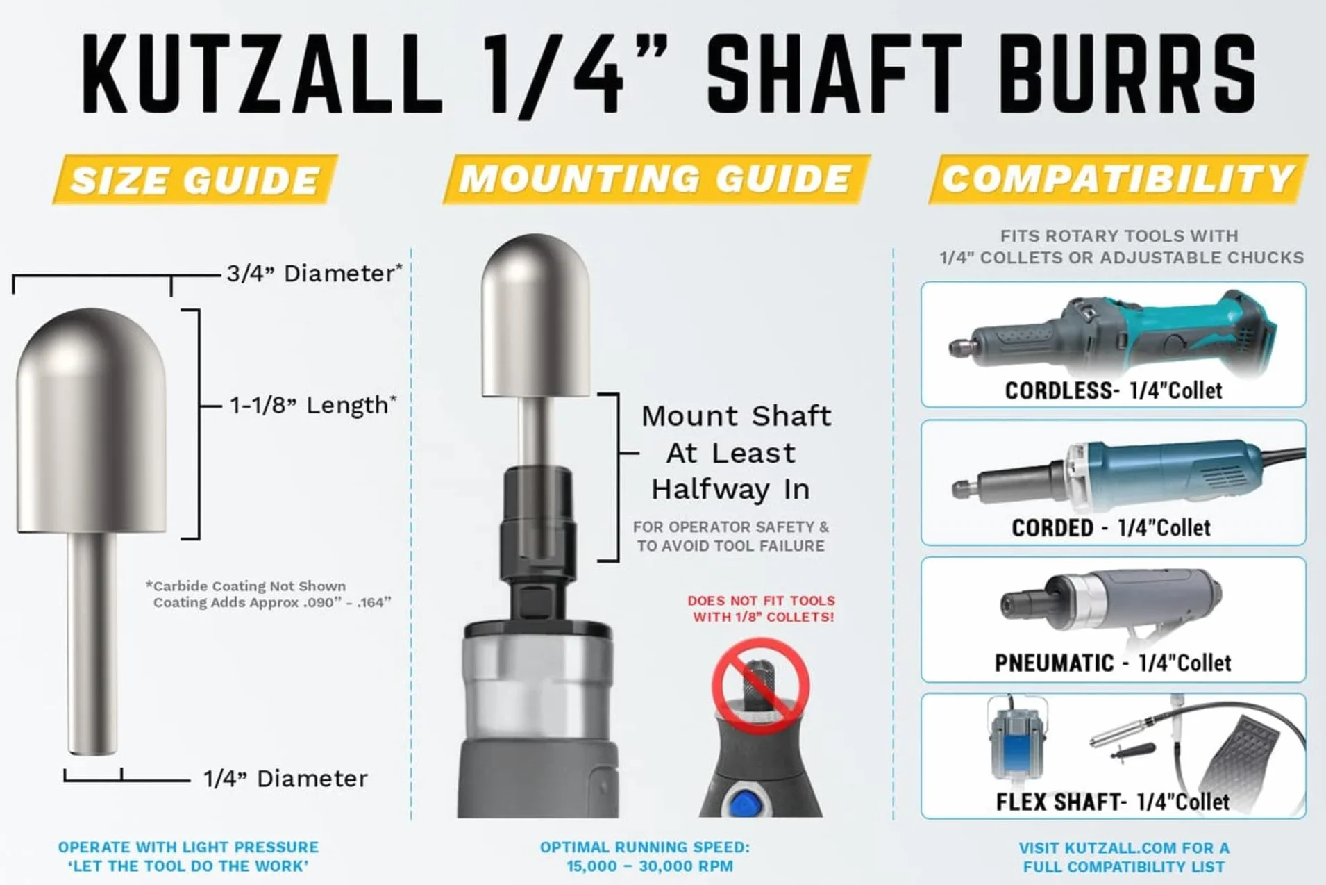 Kutzall 3-Piece Rotary Burr Kit - 1⁄4" Shaft, Very Coarse - Woodworking Attachment for Bosch, DeWalt, Makita, Milwaukee Tools - Structured Tungsten Carbide