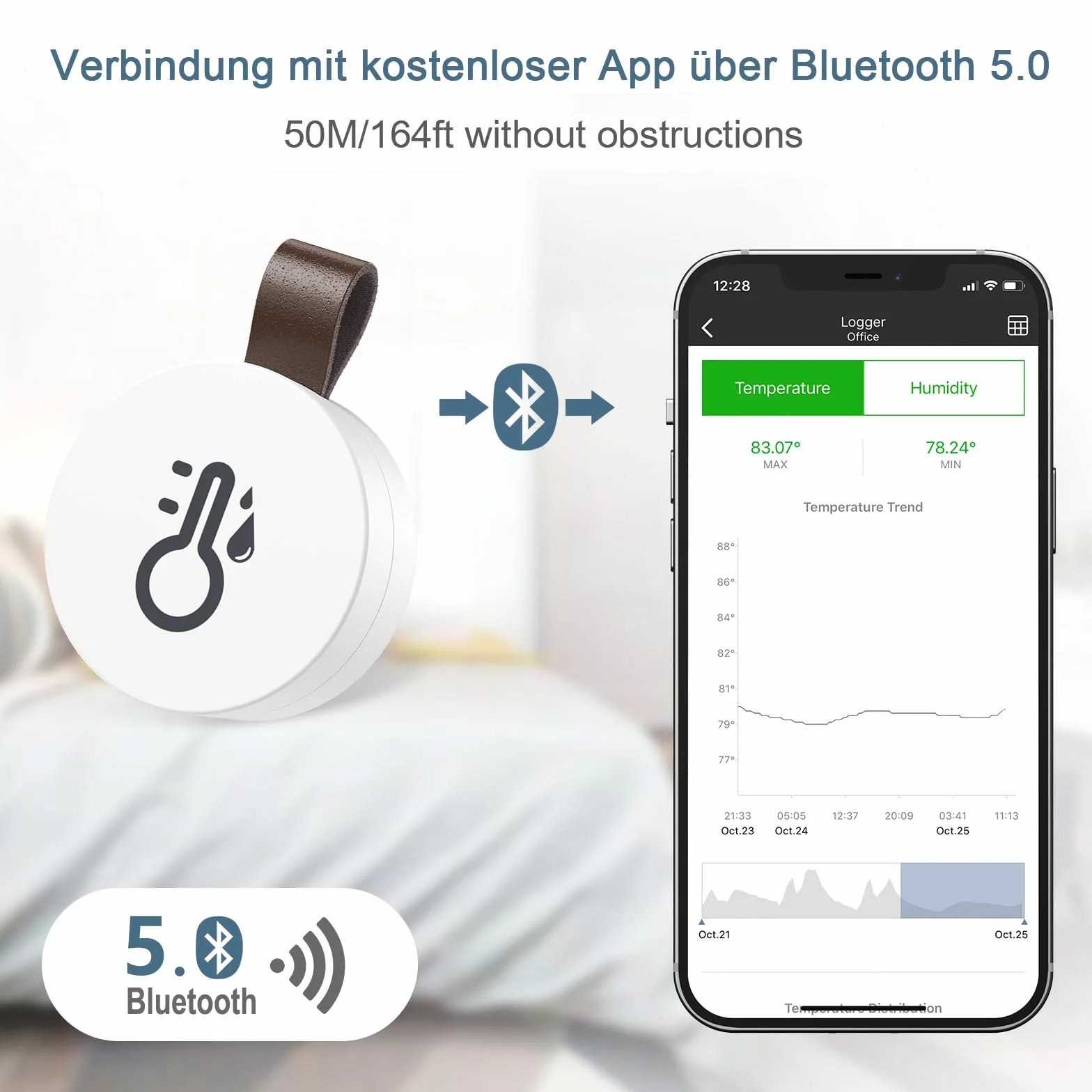 Termometr Bluetooth, higrometr, mini termometr wewnętrzny, higrometr z aplikacją Smart Sensor, cyfrowy termometr z eksportem danych do salonu, pokoju dziecięcego, domu