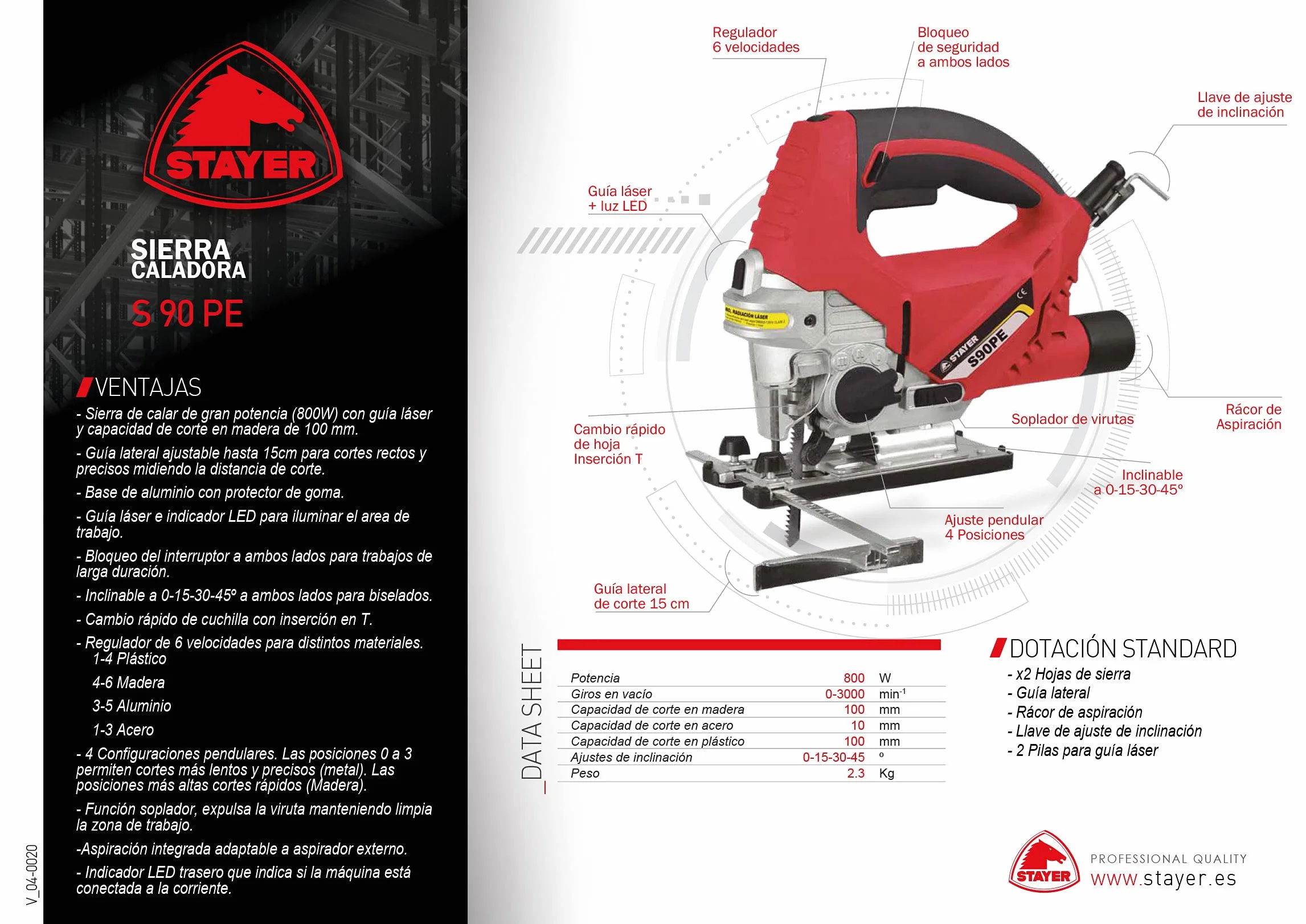 Stayer S 90 PE – wyrzynarka