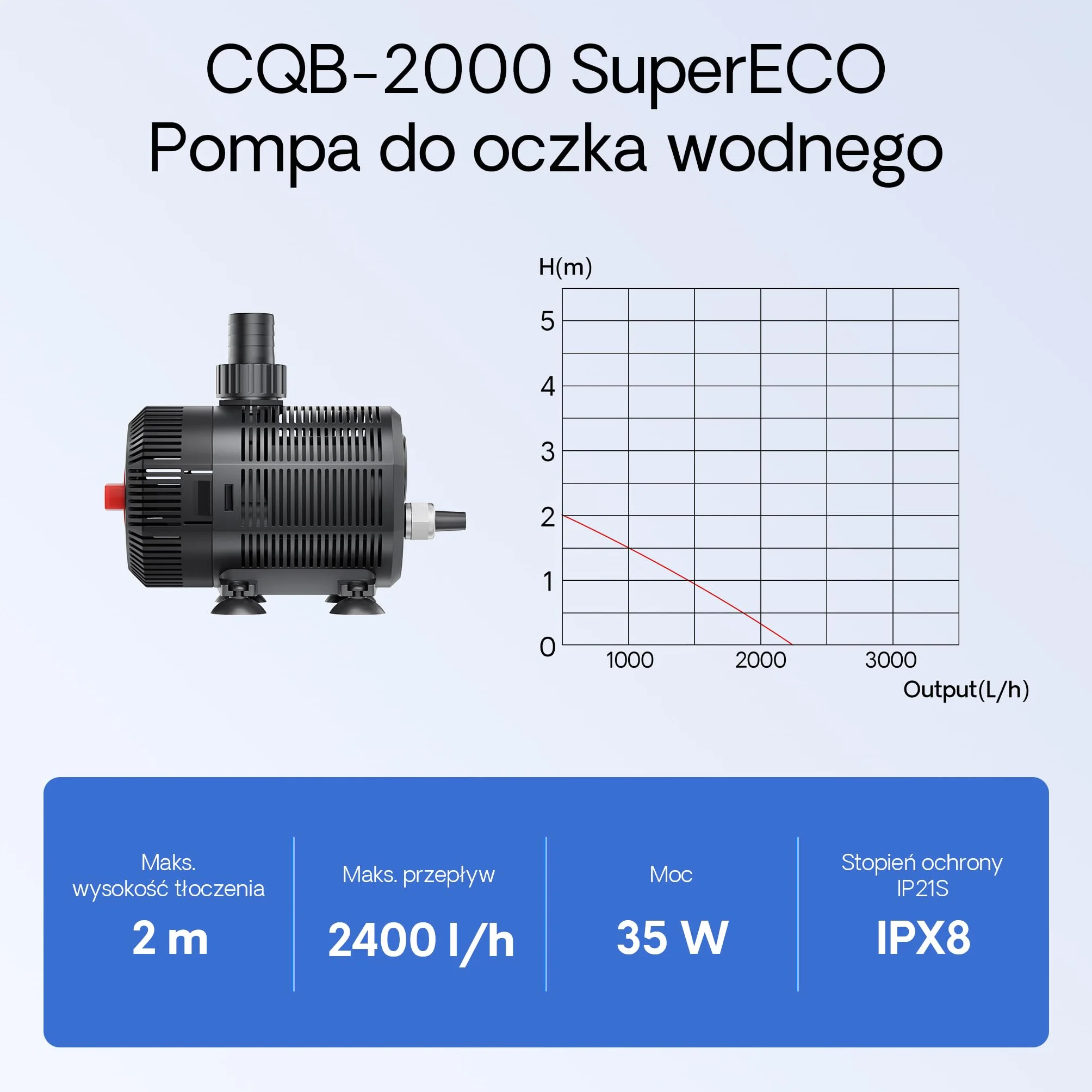 SunSun Bio filtr do stawu CBF-200T kompletny system filtracyjny 9 W UVC i pompa 2300 L/h 35 W