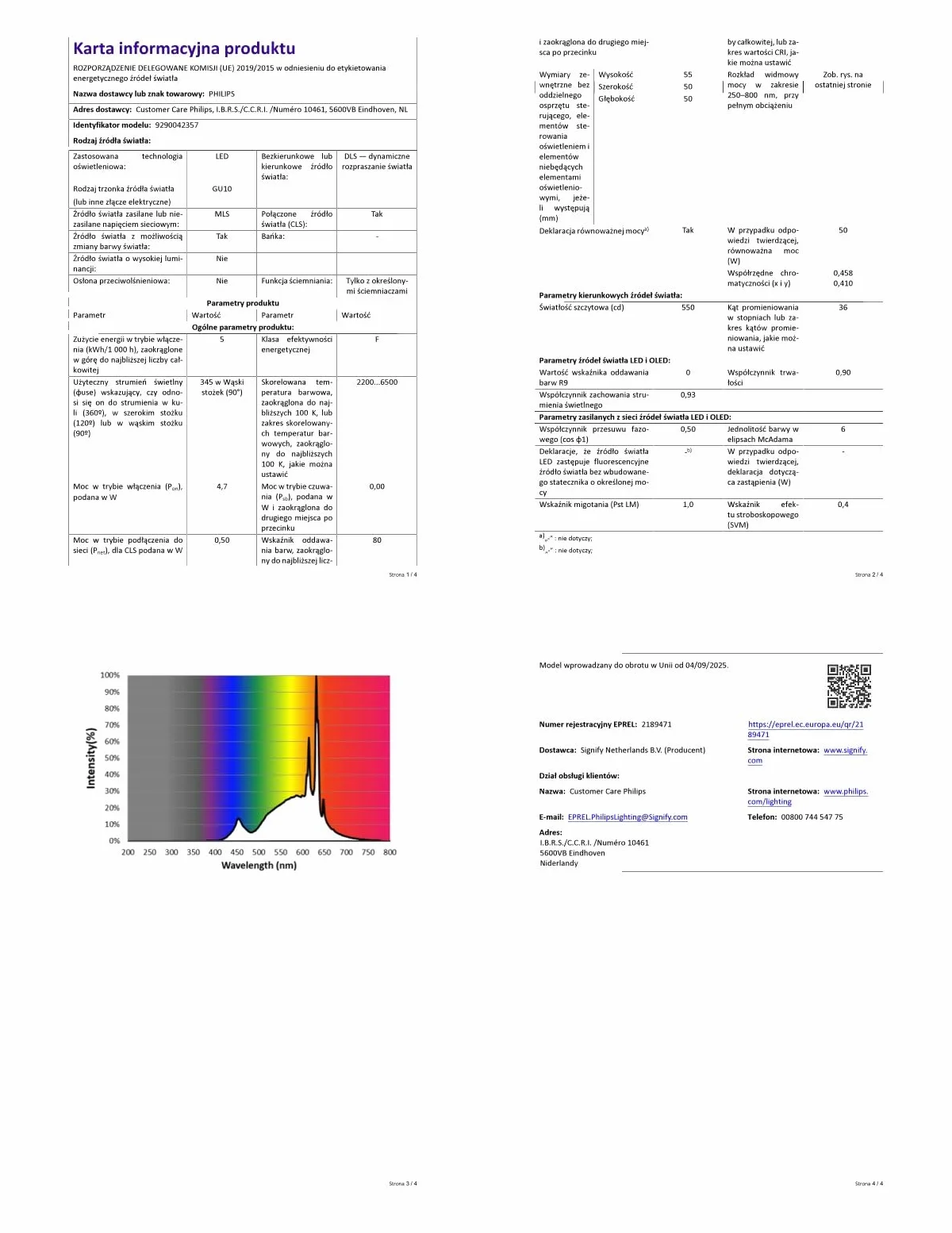 Żarówka Philips Hue Essential Smart LED – żar. punktowa GU10, White and Color Ambiance, 4,7 W, 2200K–6500K, 345 lumenów, przyciemnianie, działa z Alexą, Asystentem Google i Apple Home, op. 4 szt.