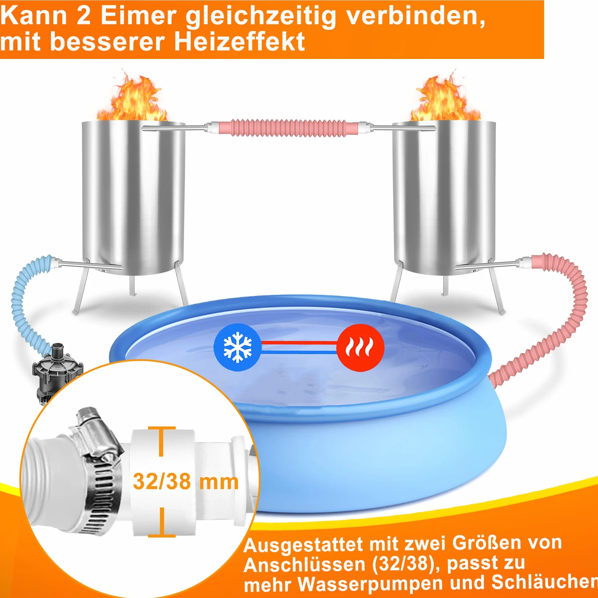 Ogrzewanie basenowe ze stali nierdzewnej 18 m 32/38 mm