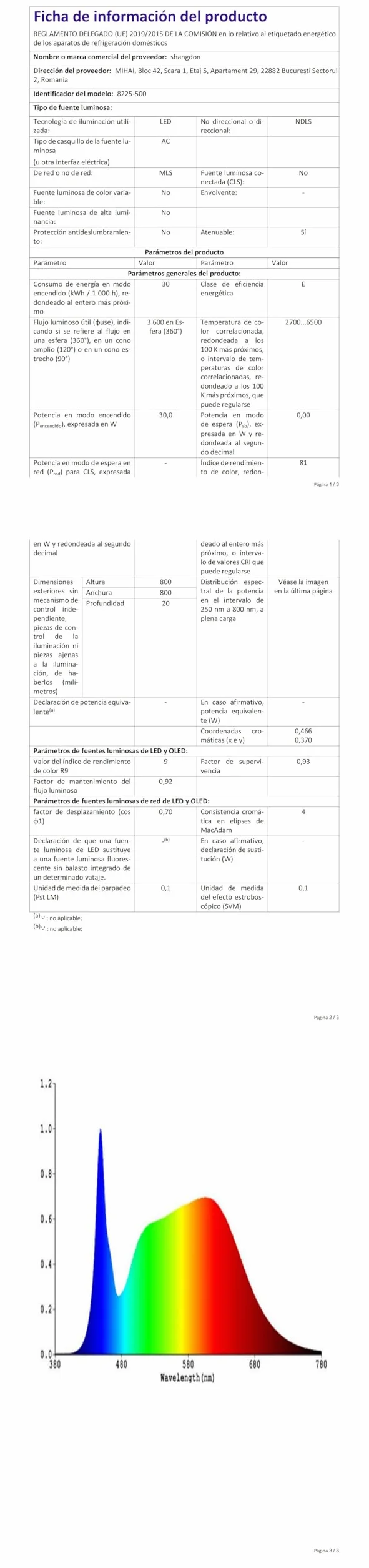 Wentylator sufitowy z oświetleniem LED Pilot 6 prędkości 50CM Czarny