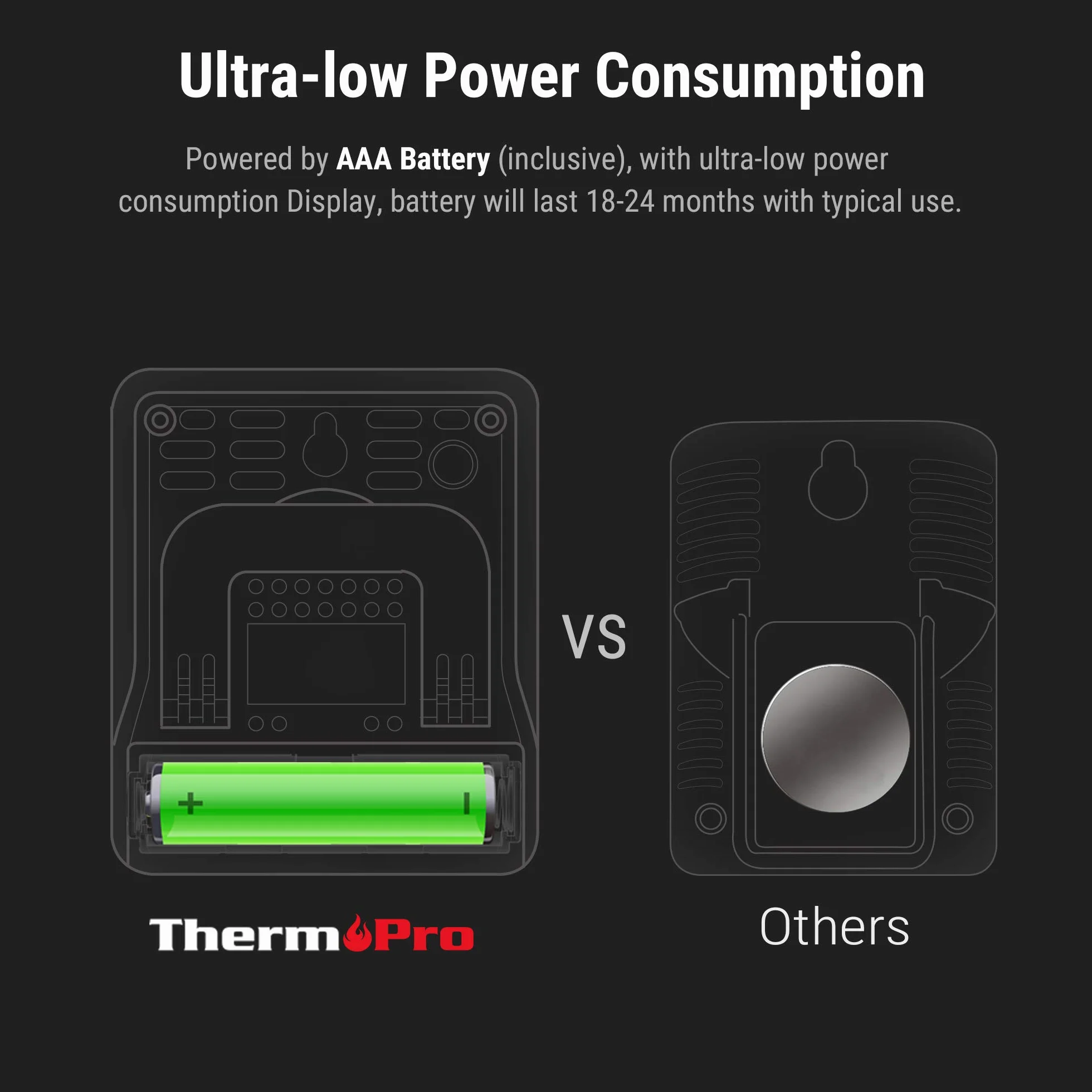 ThermoPro TP49-2 cyfrowy higrometr termometr monitor temperatury i wilgotności powietrza 2 sztuki