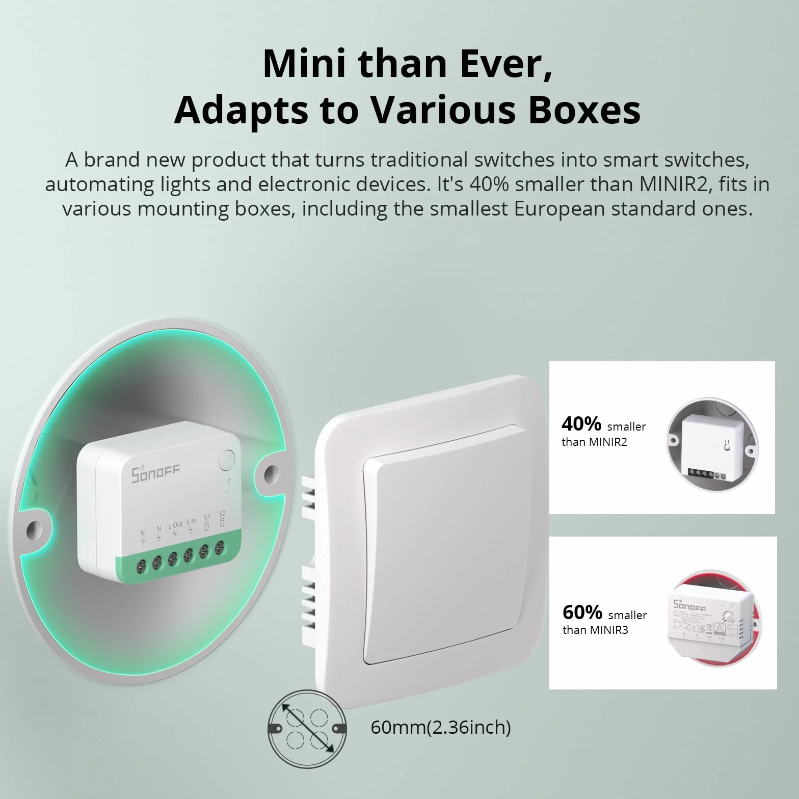 SONOFF MINIR4M inteligentny przełącznik WiFi, 2-drożny – przełącznik światła Wi-Fi, moduł obsługujący matę, współpracuje z Apple Home, Alexa i Google Home, pilot zdalnego sterowania za pomocą
