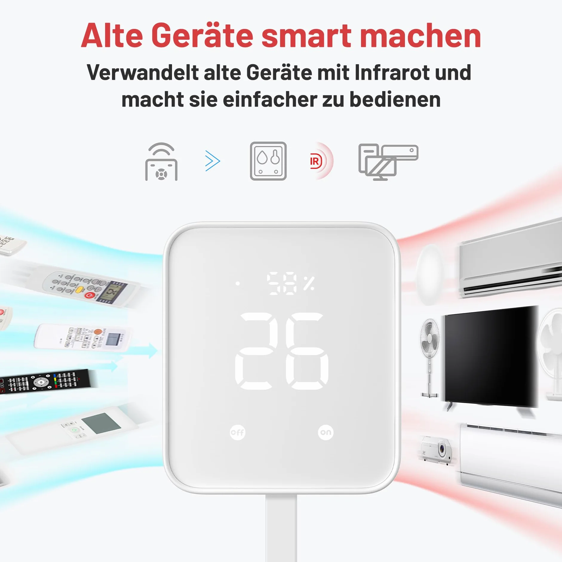 SwitchBot Hub 2, bezprzewodowy termometr higrometr, pilot na podczerwień, łączy SwitchBot z siecią Wi-Fi (2,4 GHz), kompatybilny z Alexa i Google Assistant
