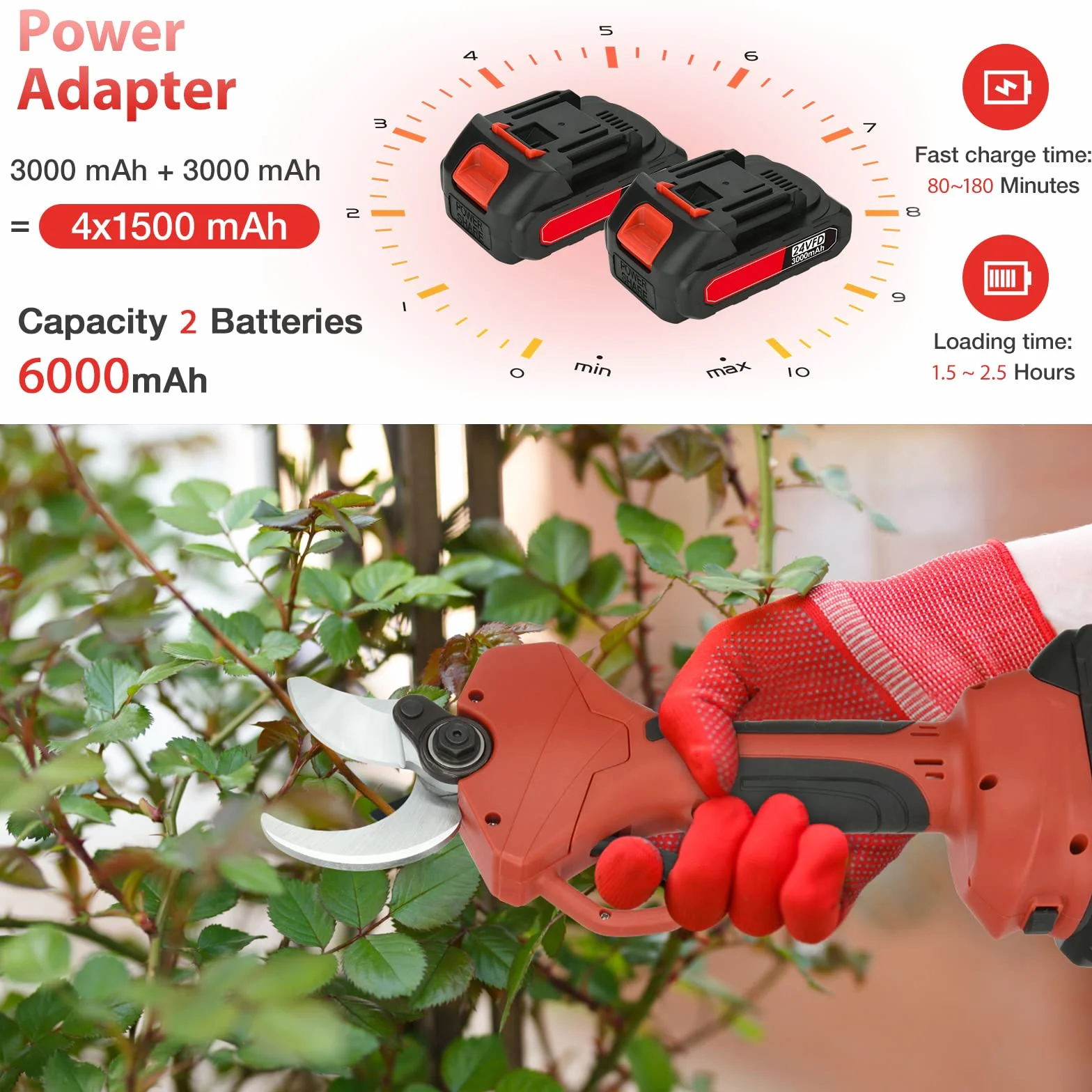 Akumulatorowe nożyce do drzew owocowych 2x24V 3000 mAh LCD