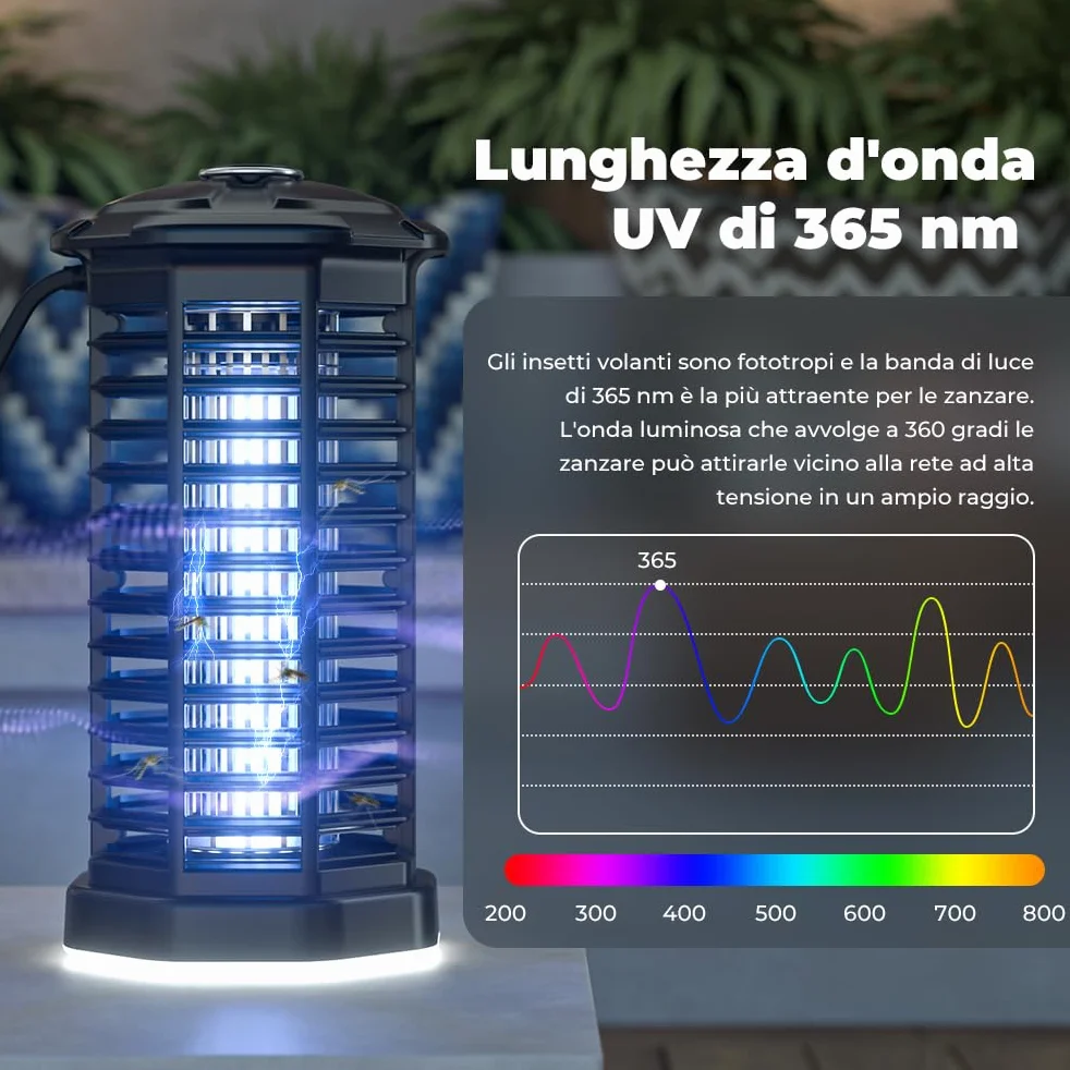 YISSVIC Elektryczna lampa przeciw komarom 4200 V UV wodoodporna elektryczna moskitiera IPX4, ochrona przed komarami do ogrodu, wewnątrz i na zewnątrz ze szczotką do czyszczenia