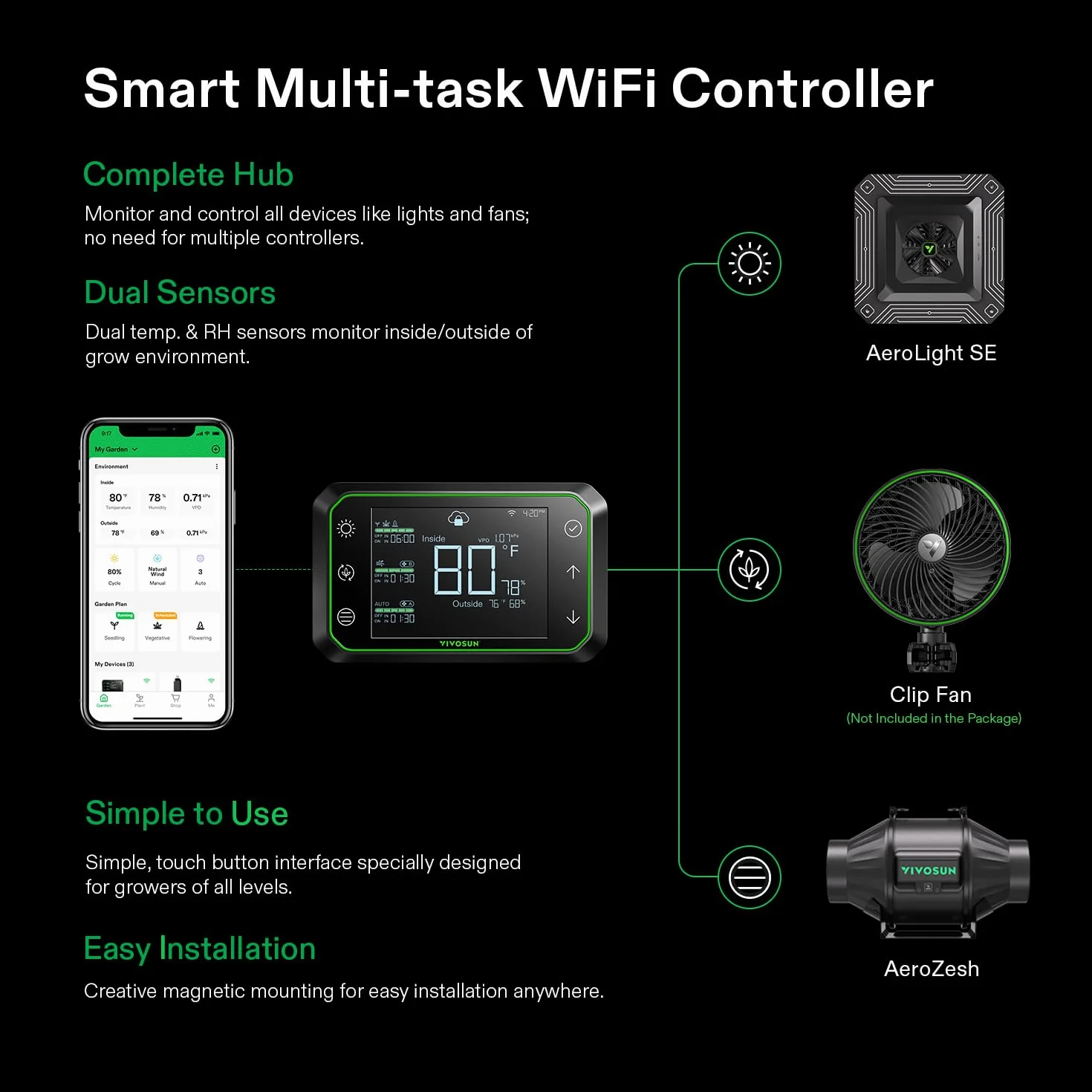 VIVOSUN Smart Grow System, czarno-biały, T4 w/100W AeroLight SE