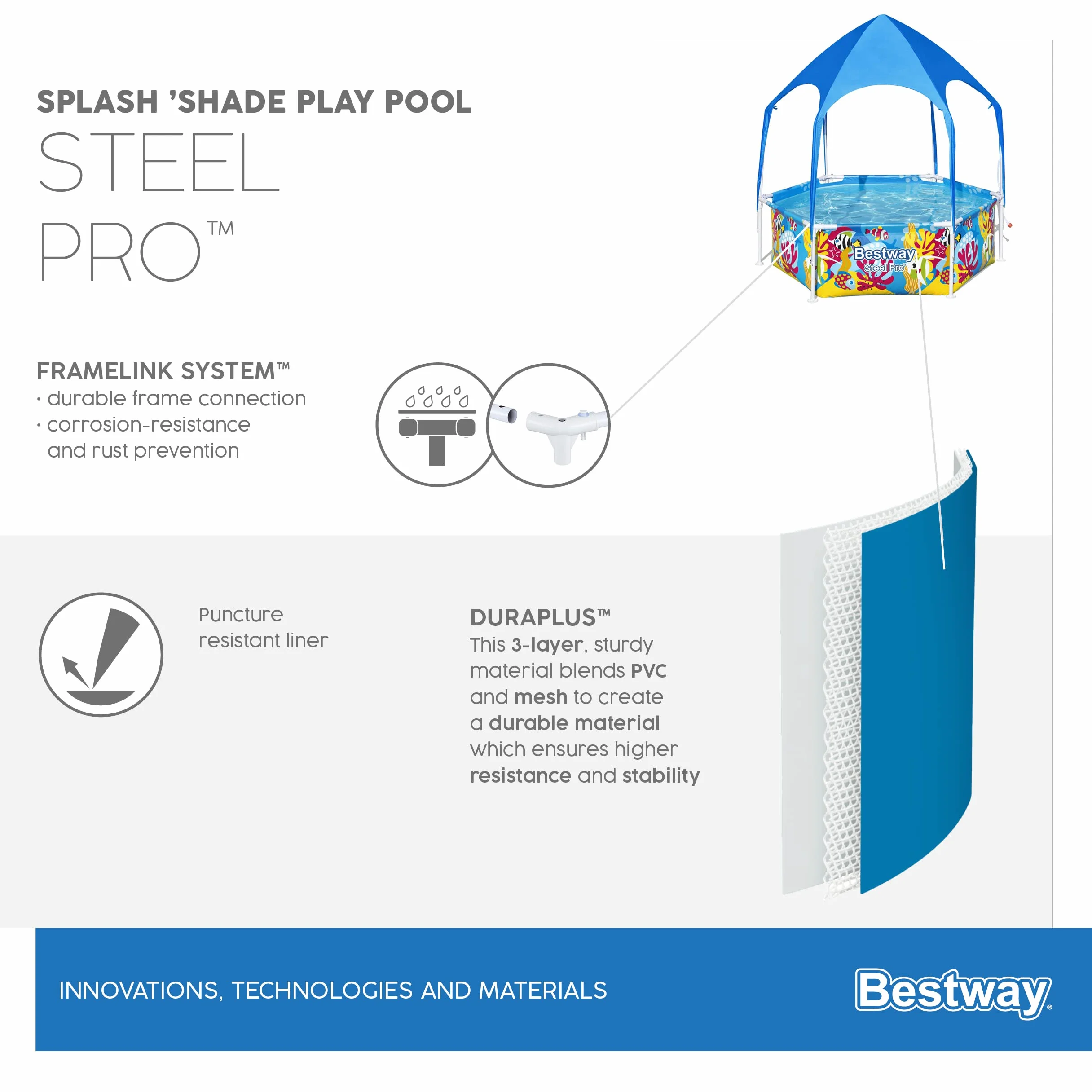 Bestway Splash in Shade 1,83 m x 1,83 m x 51 cm okrągły basen z wkładką DuraPlus i baldachimem UV