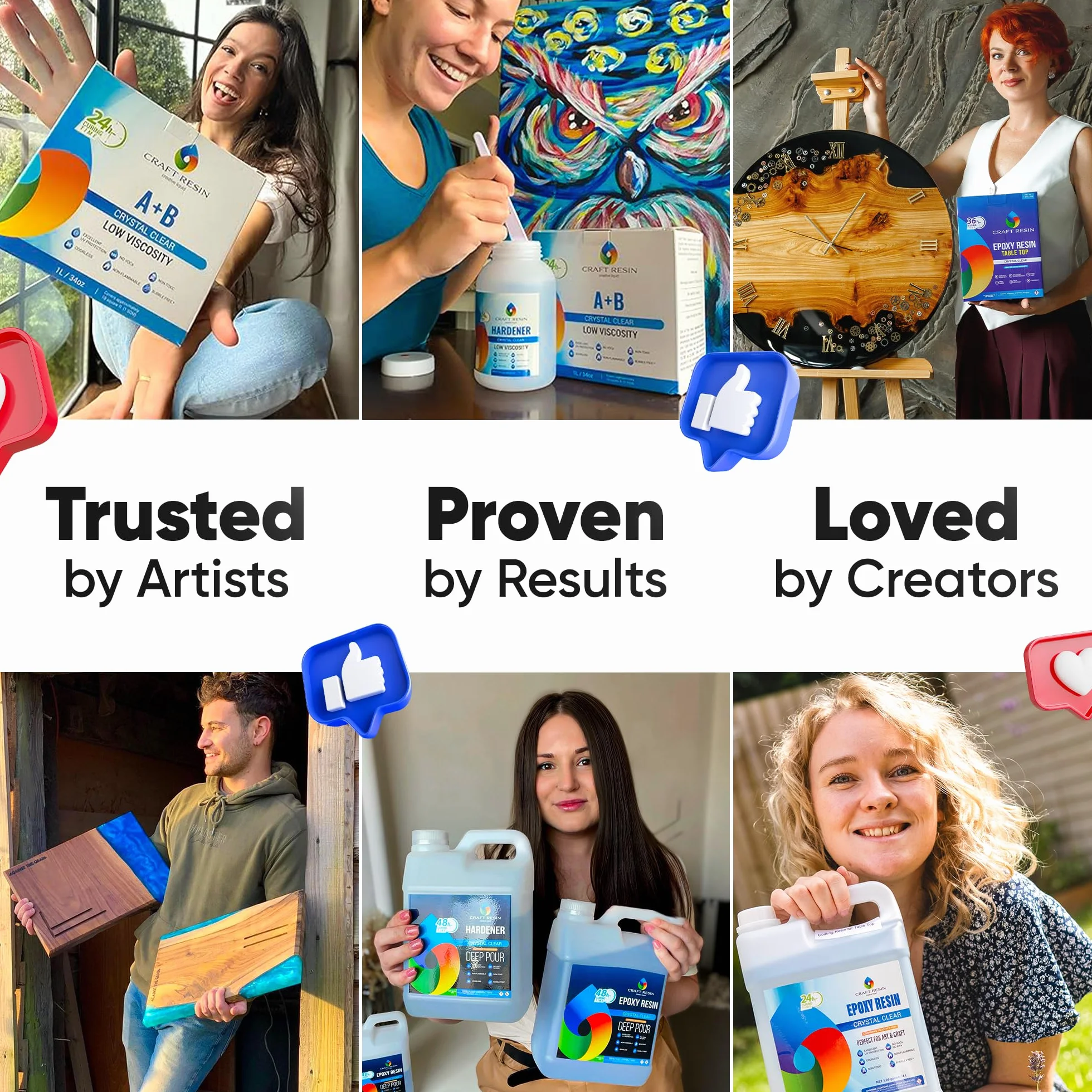 CRAFT RESIN 12L Epoksydowa Żywica Do Głębokich Odlewów – Gruba Warstwa Do 8 Cm W Jednym Odlewie – Przezroczysta Żywica Epoksydowa Do Sztuki, Stołów Rzecznych, Drewna, Płytek, Pustych Odlewów I Form