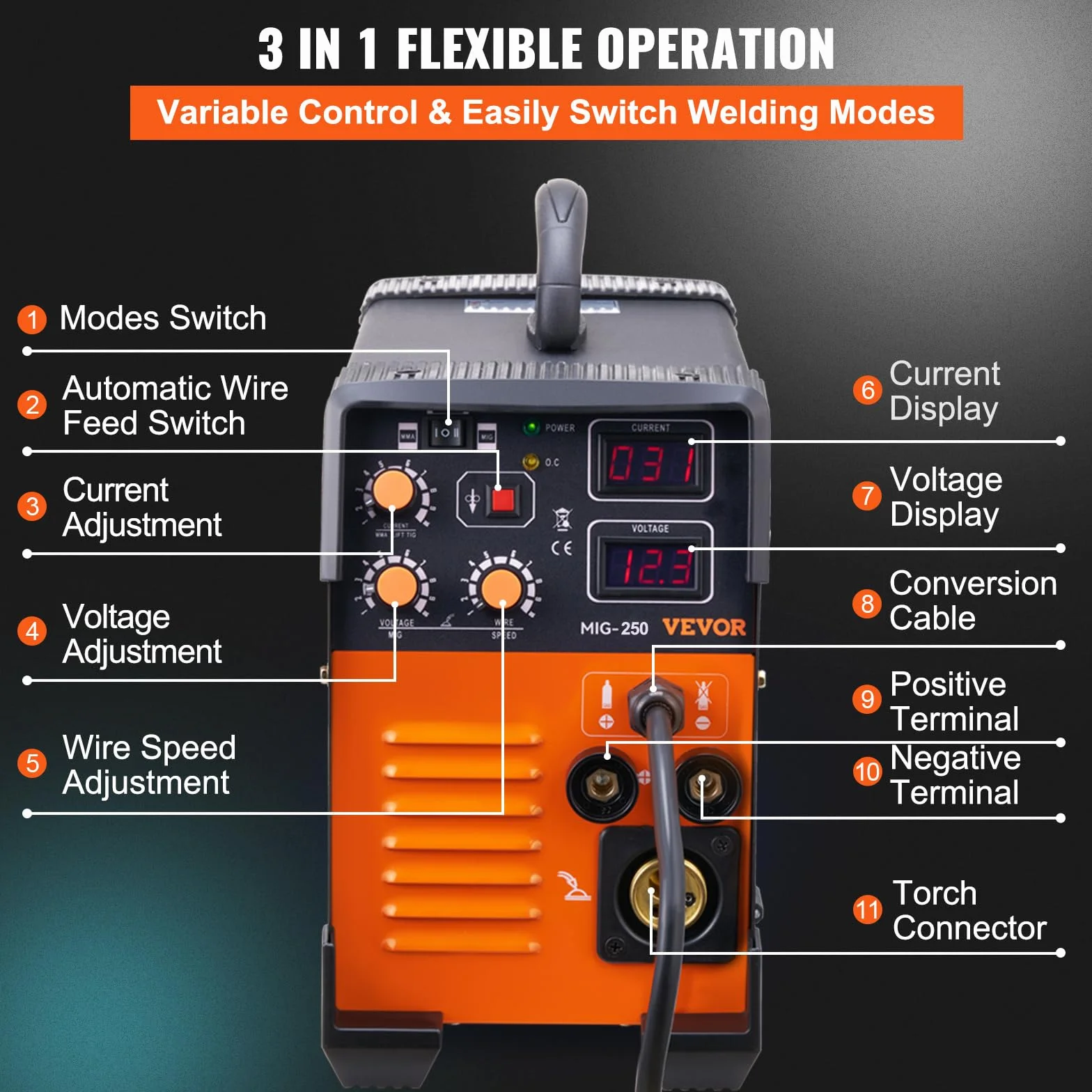 VEVOR Spawarka MIG/MMA/TIG 3w1 50-250A IGBT 5,6kVA IP21S