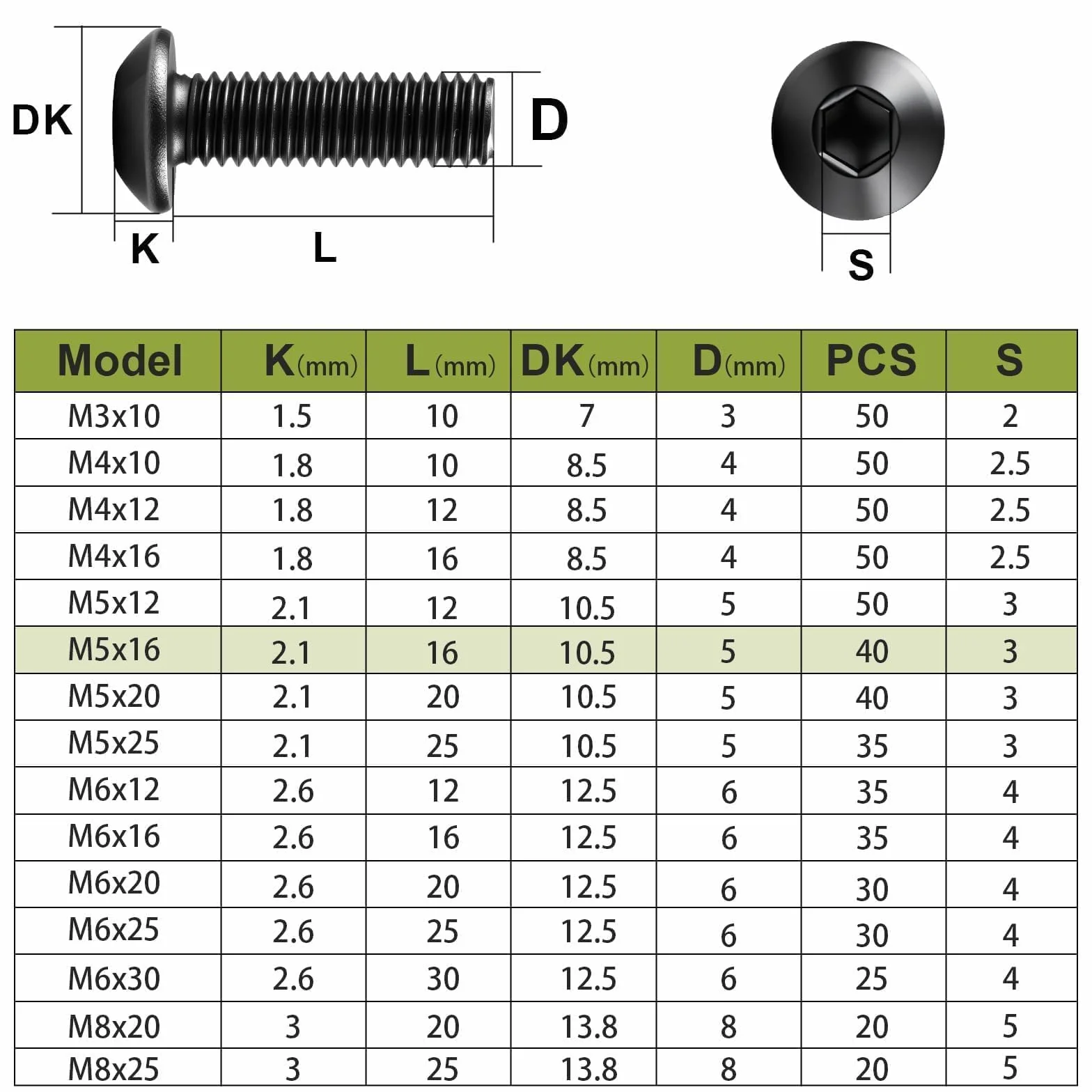 40 sztuk śrub z łbem soczewkowym M5 x 16 mm M5 304 śruby ze stali nierdzewnej czarne śruby z łbem płaskim z kluczami imbusowymi do dekoracji mebli i budownictwa
