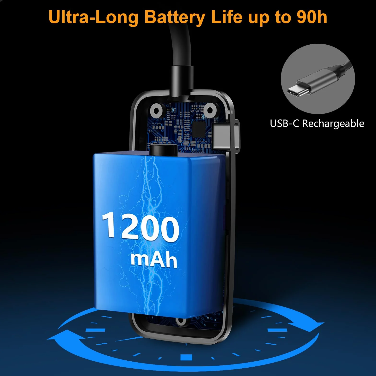 Gritin Lampka do Czytania 19 LED, Ładowana Przez USB, 3 Tryby Temperatury Barwowej, Długa żywotność baterii, Płynna Regulacja Jasności, Elastyczna Lampka Zaciskowa 360° do Czytania w Łóżku