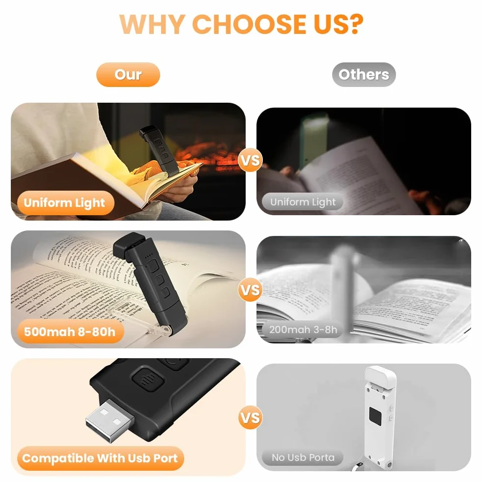 Lampka do czytania, lampka do czytania, klips do książki, 3 kolory, 5 jasności i ładowanie przez USB, długa żywotność do 80 godzin, przenośna mini lampka LED dla miłośników książek, czarna