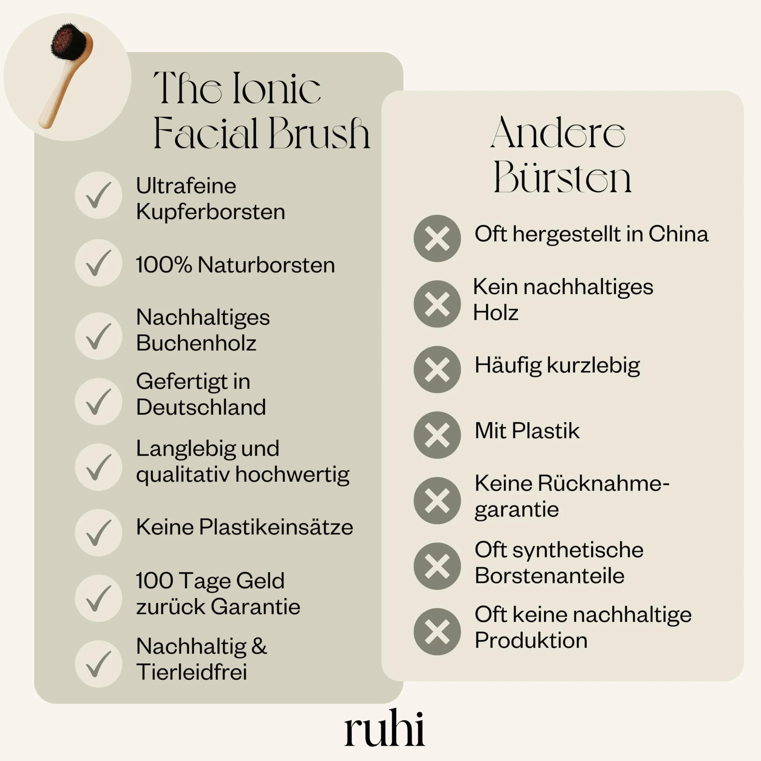 ruhi® szczotka do twarzy [nowość] miedziana szczotka do twarzy z miedzi i naturalnego włosia do masażu na sucho, wykonana w DE| Ionic Dry Brush Face| regionalne, drewno bukowe z certyfikatem FSC