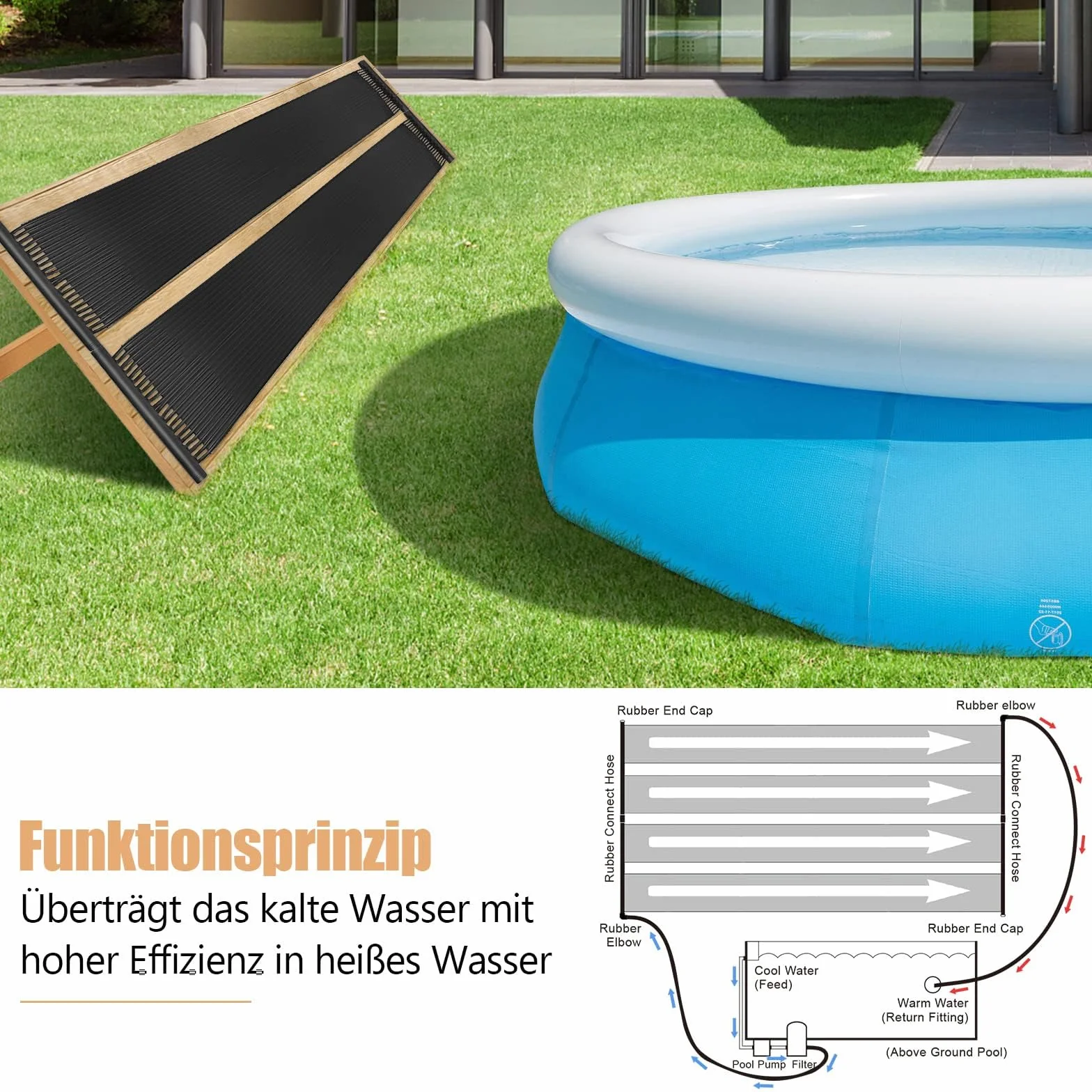 FANTASK kolektor solarny ogrzewanie basenu 600 x 75 cm UV PE do 25800 l czarny
