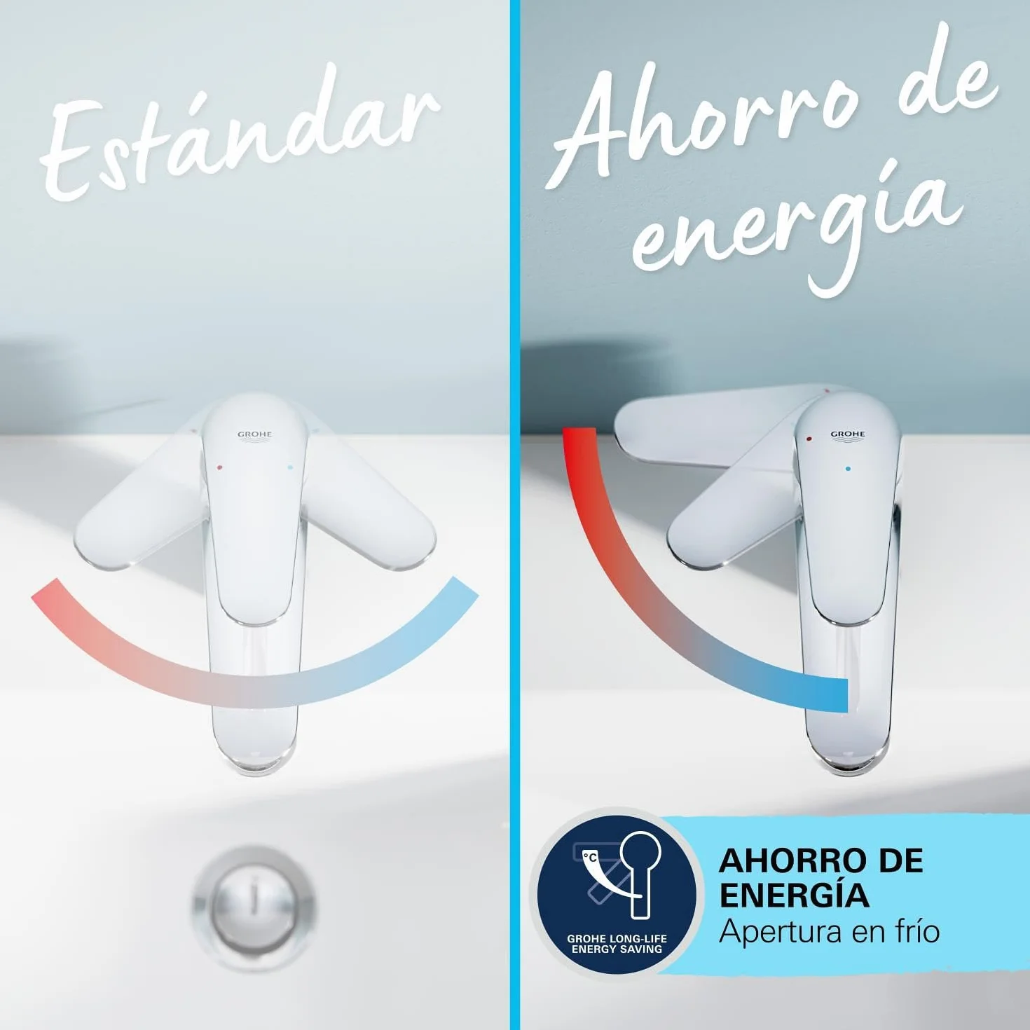 GROHE Swift, energooszczędna bateria umywalkowa, zimna woda w pozycji środkowej (kran do umywalki, wysokość 18 cm, z odpływem pop-up, z narzędziem 3 w 1, łatwa instalacja), chrom, 24329001