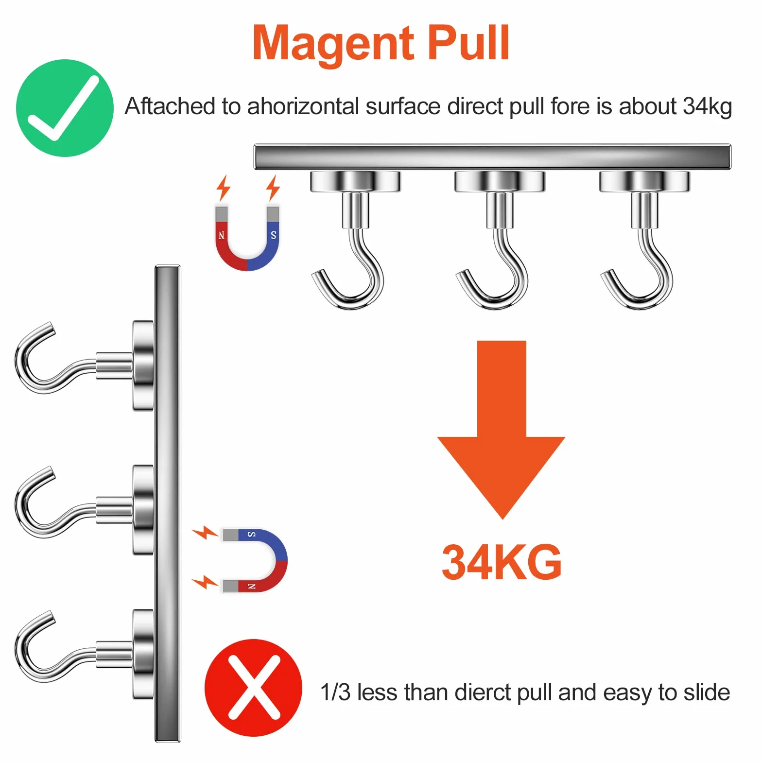 Newaner 6 sztuk haczyków magnetycznych 32 mm, udźwig 34 kg, bardzo mocne haczyki magnetyczne, zdejmowane, magnesy neodymowe, okrągłe haczyki do kuchni, grilla, szafki, lodówki, nierdzewne, duże