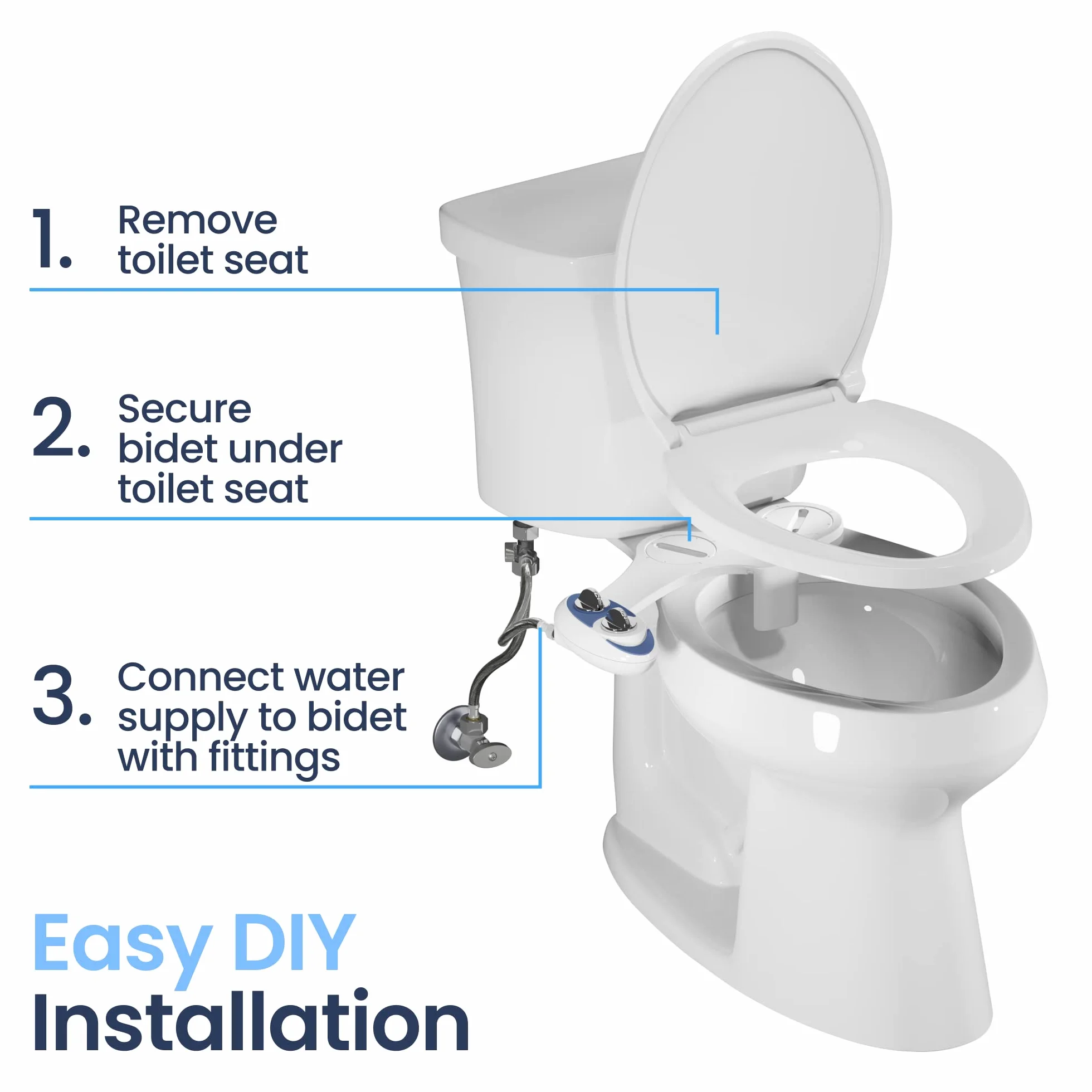 Luxe Bidet NEO 185 – samooczyszczająca się podwójna dysza, nieelektryczna nasadka bidetowa do deski sedesowej, regulowane ciśnienie wody, mycie z tyłu i dla kobiet (różowe złoto)