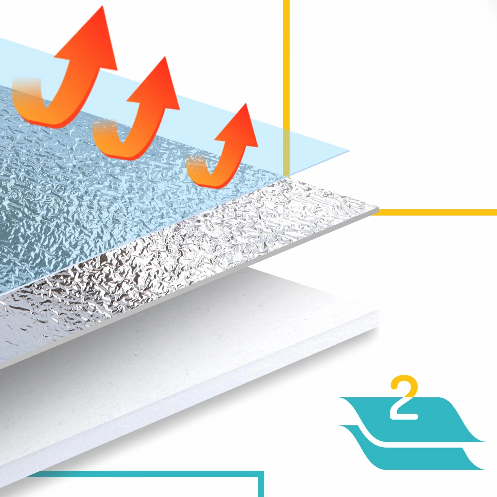 Mata Termoizolacyjna Folia Izolacyjna Aluminiowa 3 x 500 x 2500 mm | Termiczna Izolacja Dachu Kampera Ocieplenie Pianka Odbijająca Ciepło Grzejników Ekran Zagrzejnikowy Rolka