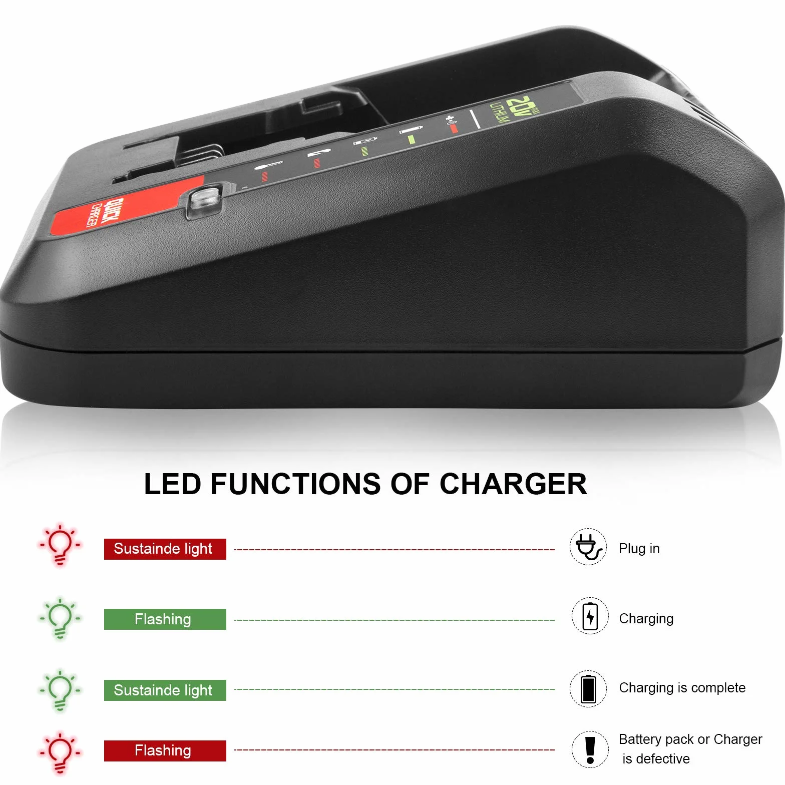 Quick Charger [for Porter-Cable 20V MAX] & [for Black+Decker 20V MAX] Lithium Battery PCC680L PCC681L PCC682L PCC685LP PCC699L and Battery LBXR20 LBXR2020 LBX4020