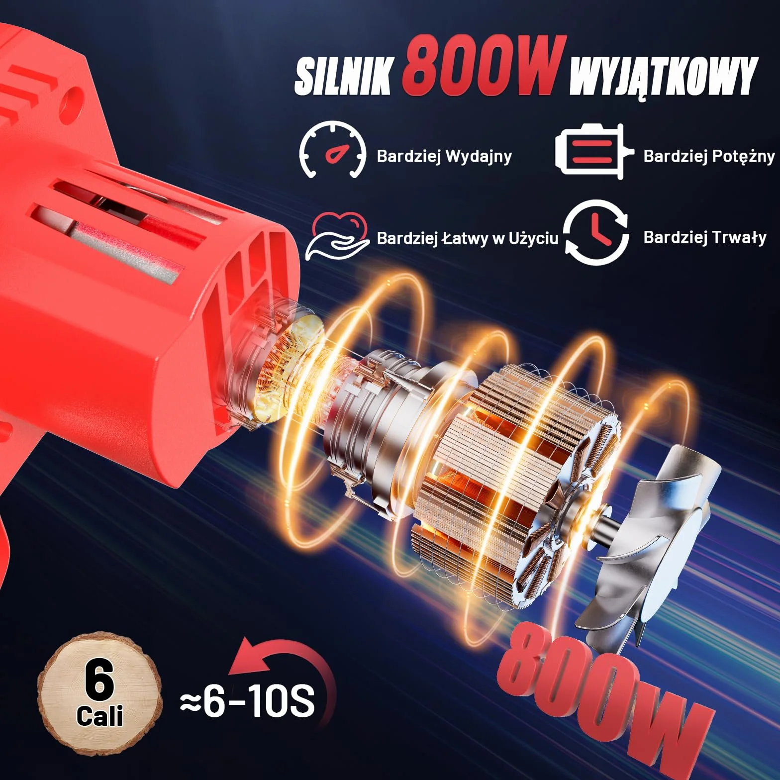 Mini Piła Łańcuchowa Bezprzewodowa 6 Cali, Elektryczna Piła z Silnikiem 800W, Systemem Instalacji Beznarzędziowej/Blokady Bezpieczeństwa, z 2 Akumulatorami 2000mAh do Przycinania Drzew, Cięcia Drewna