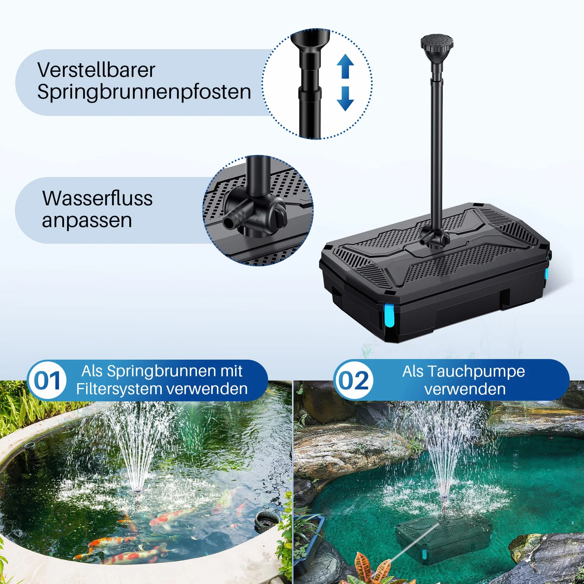Biling Pompa filtrująca do stawu z oczyszczaczem UV, cicha pompa do stawu 2500 l/h, kompletny zestaw z filtrem, 3 dysze do stawów ogrodowych do 3000 litrów, do hodowli ryb i zwalczania glonów