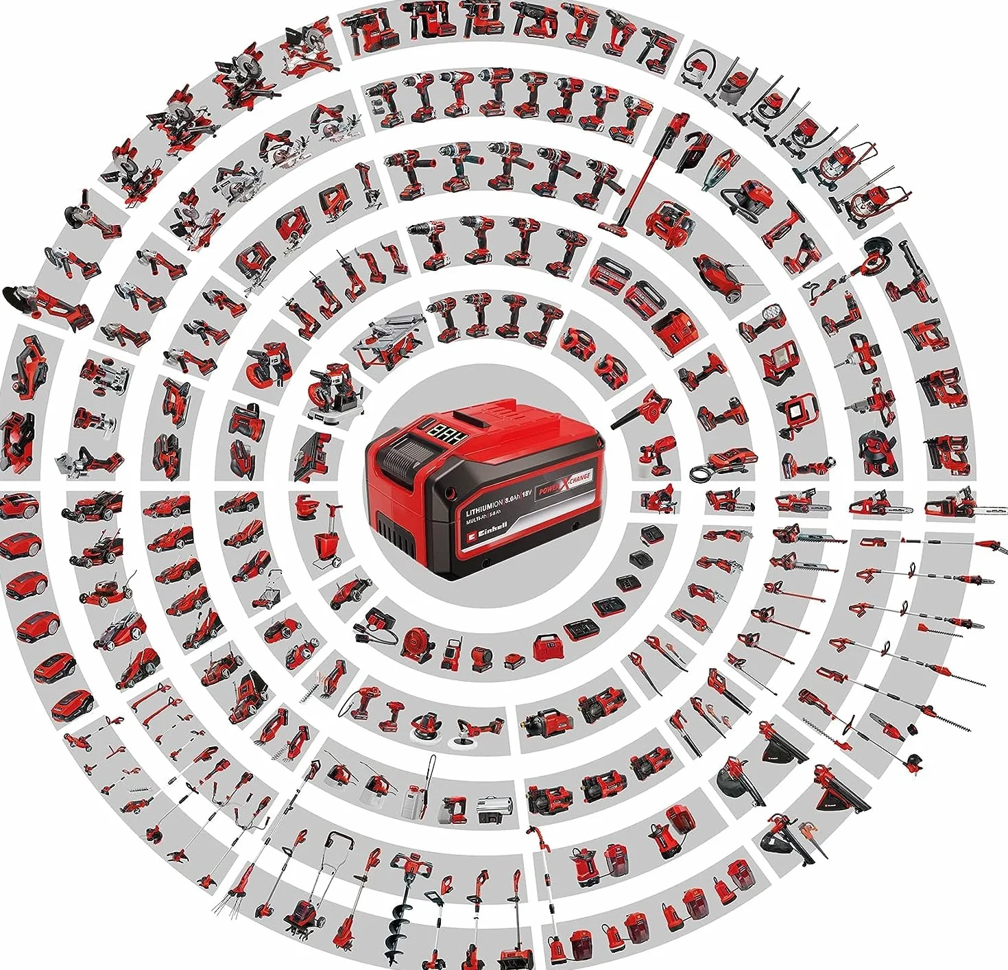 Einhell GC-CG 18 Li-Solo Power X-Change Akumulatorowe nożyce do trawy i krzewów 18 V 200 mm 100 mm Li-ion