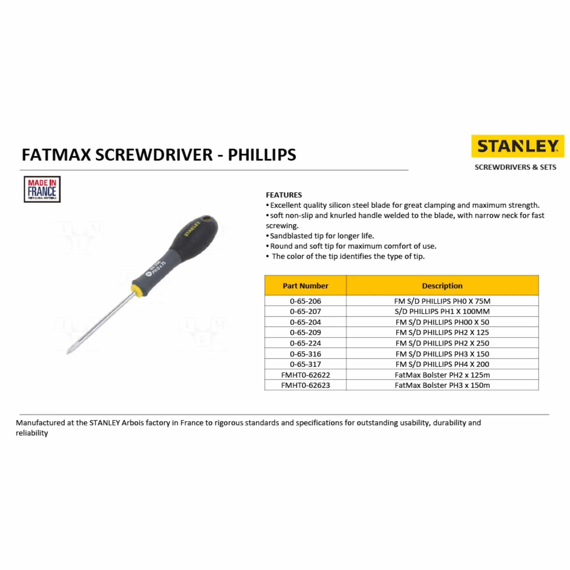 Stanley 0-65-224 Fat Max śrubokręt Phillips Ph2X250Mm