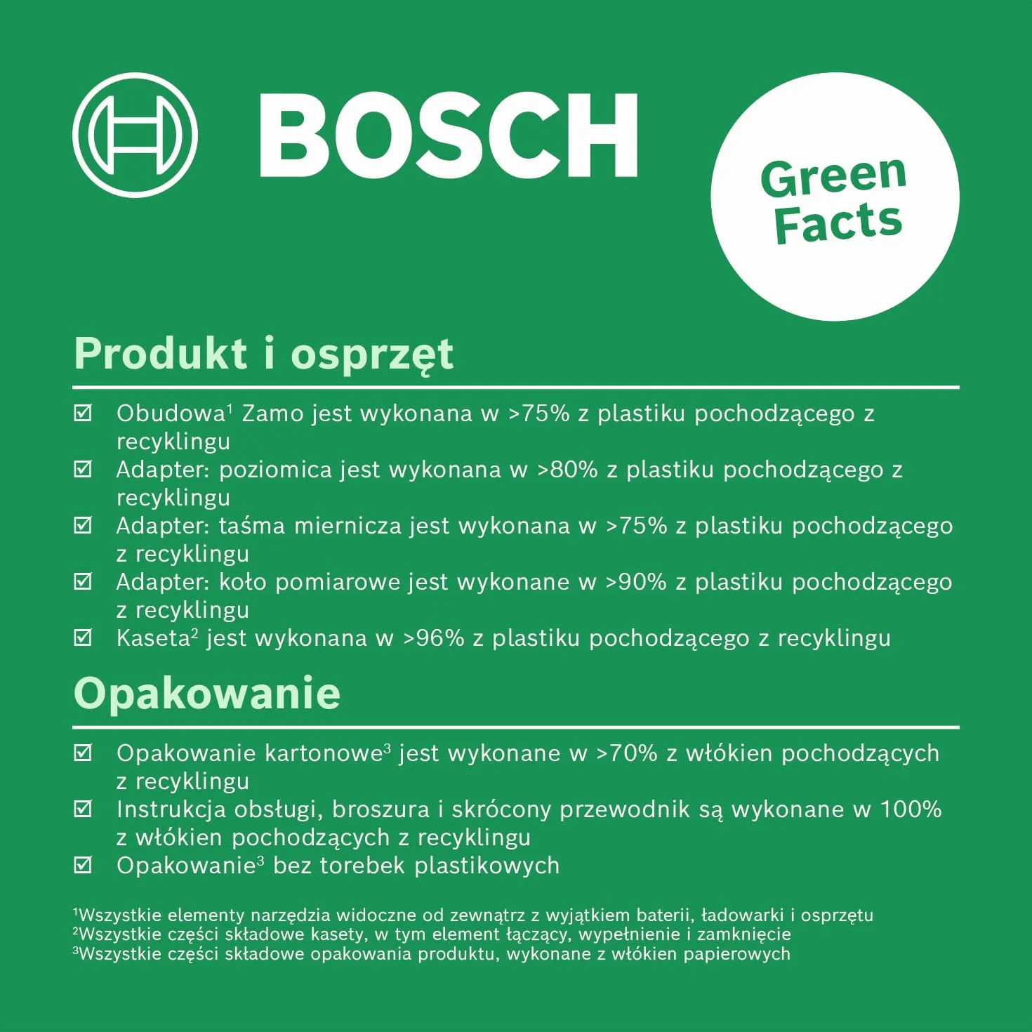 Bosch dalmierz laserowy czwartej generacji 25 m USB-C