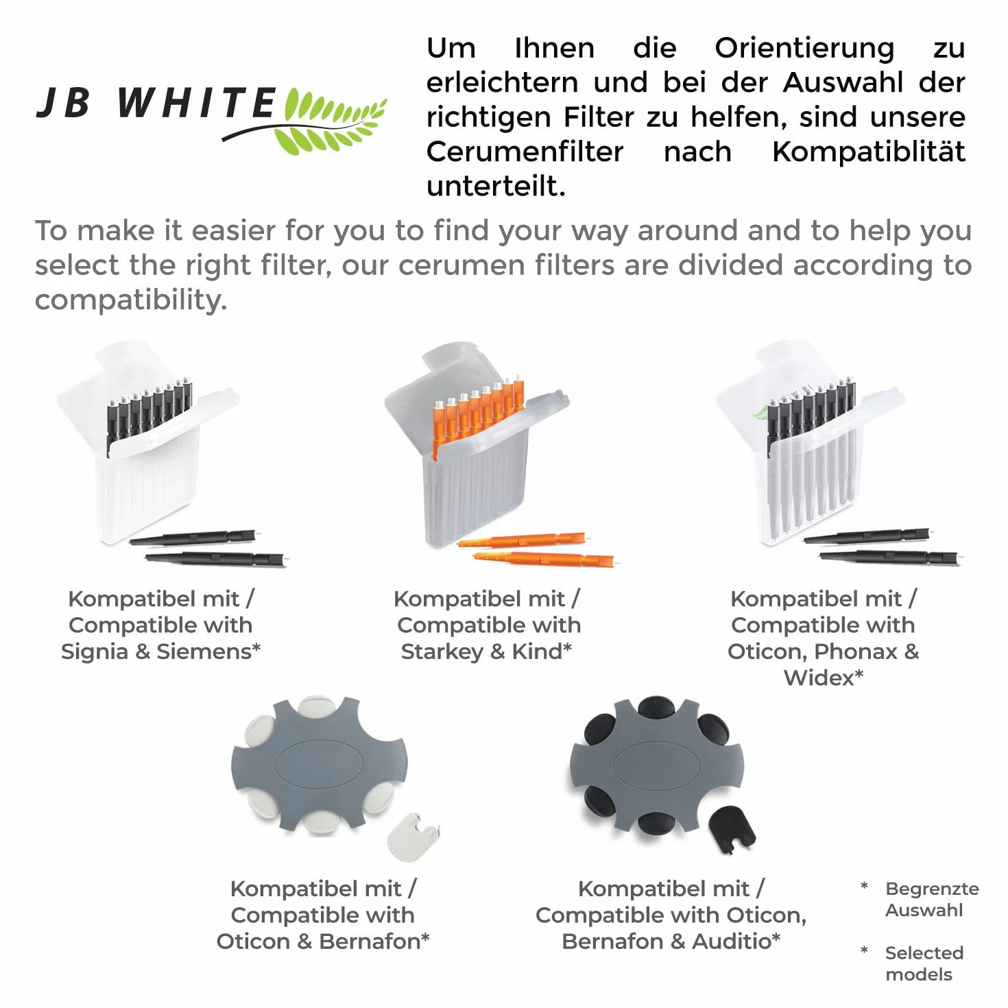 JB White 8 filtrów do uszu Mini-R WaxGuard kompatybilnych z aparatami do słuchu Signia Silk, słuchawkami Signia Ex oraz mini odbiornikami i mini odbiornikami 2.0 - zastępcze filtry do aparatów