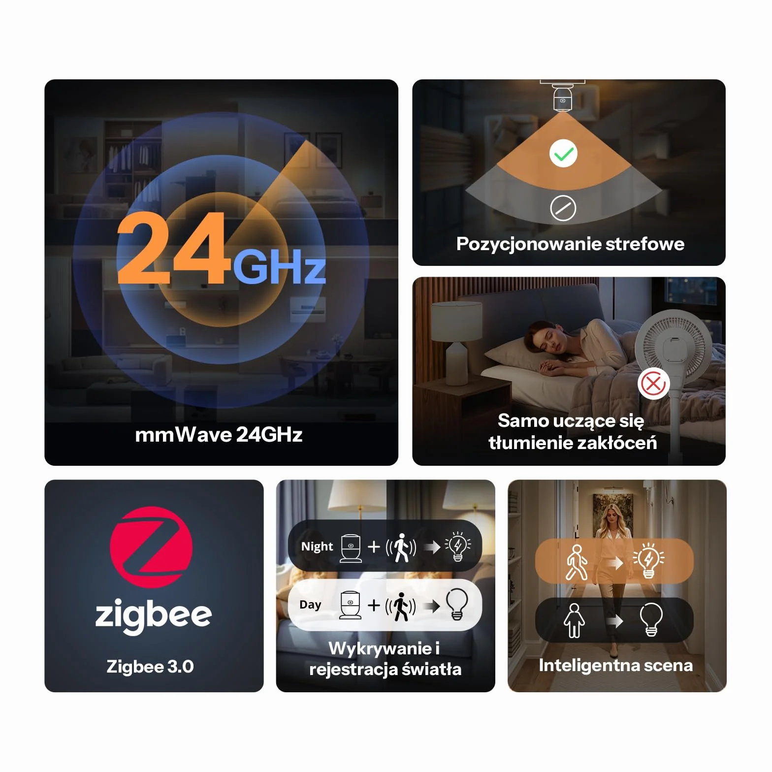 SONOFF SNZB-06P24 Czujnik Obecności Zigbee 24GHz, Czujnik Ruchu z Czujnikiem Światła, Detekcja Strefowa, Adaptacyjna Kalibracja, Kompatybilny z Home Assistant, Alexa i SmartThings (Wymagany Hub)